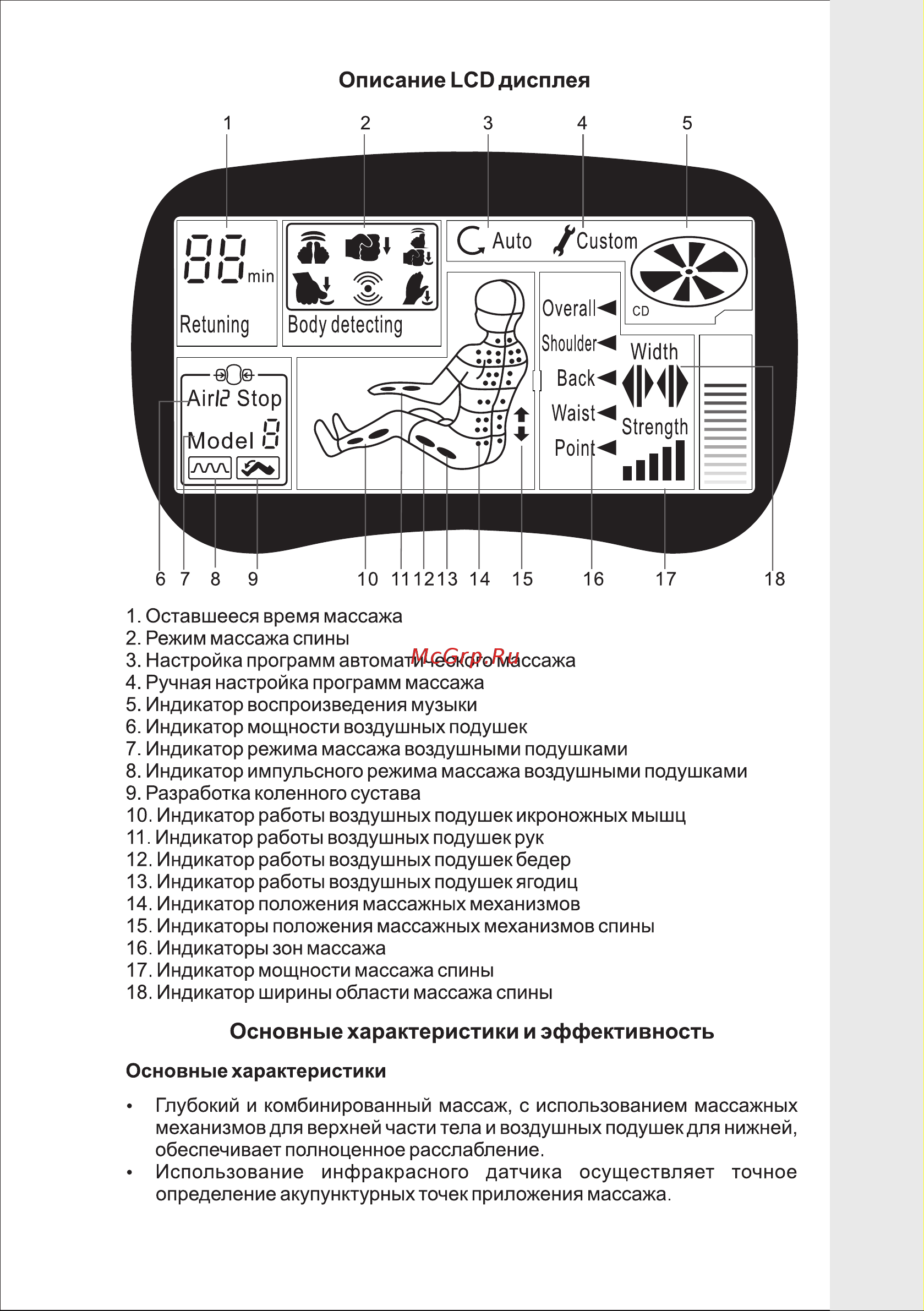 VR AMC-3004BLV [8/19] Страница 8