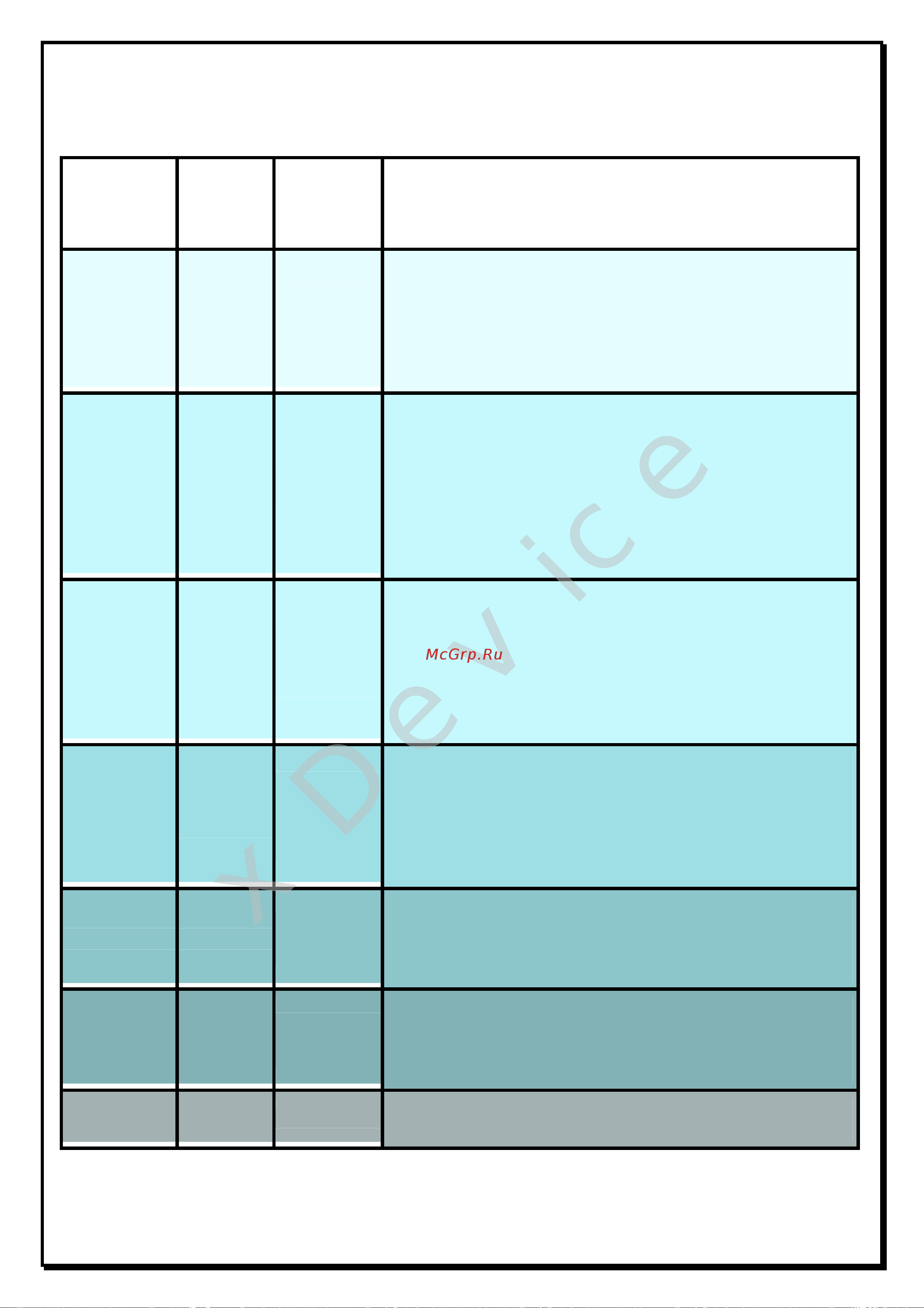 Xdevice xTest-2 [12/18] Xdevice