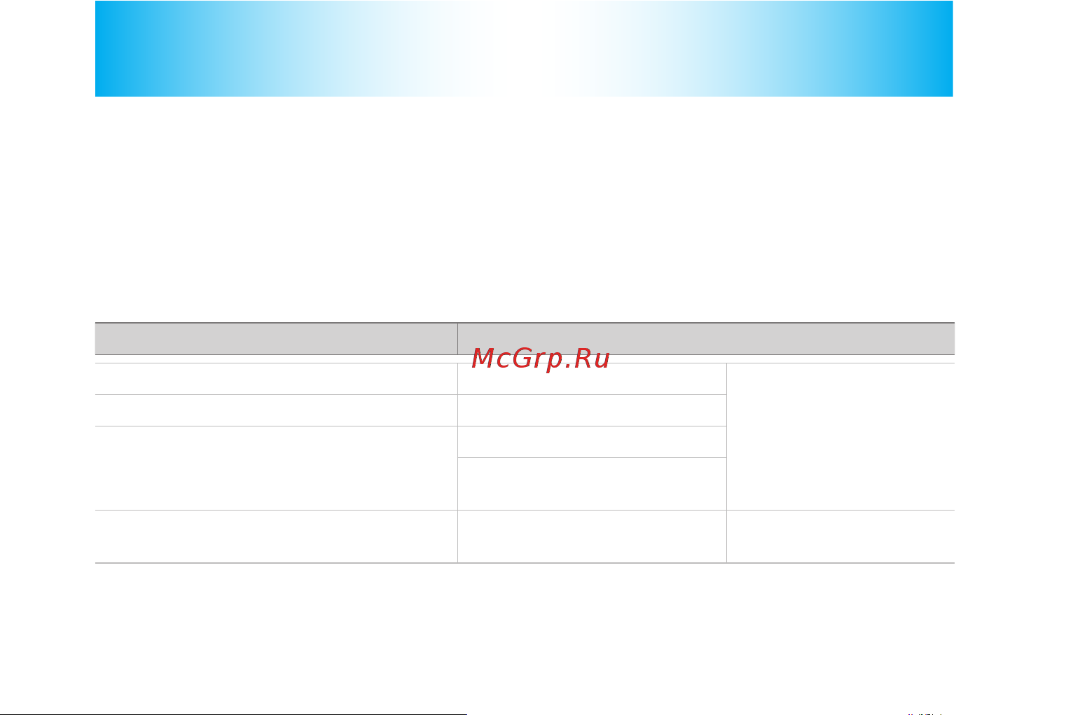 ПРИЗРАК 530 [10/36] Эксплуатация