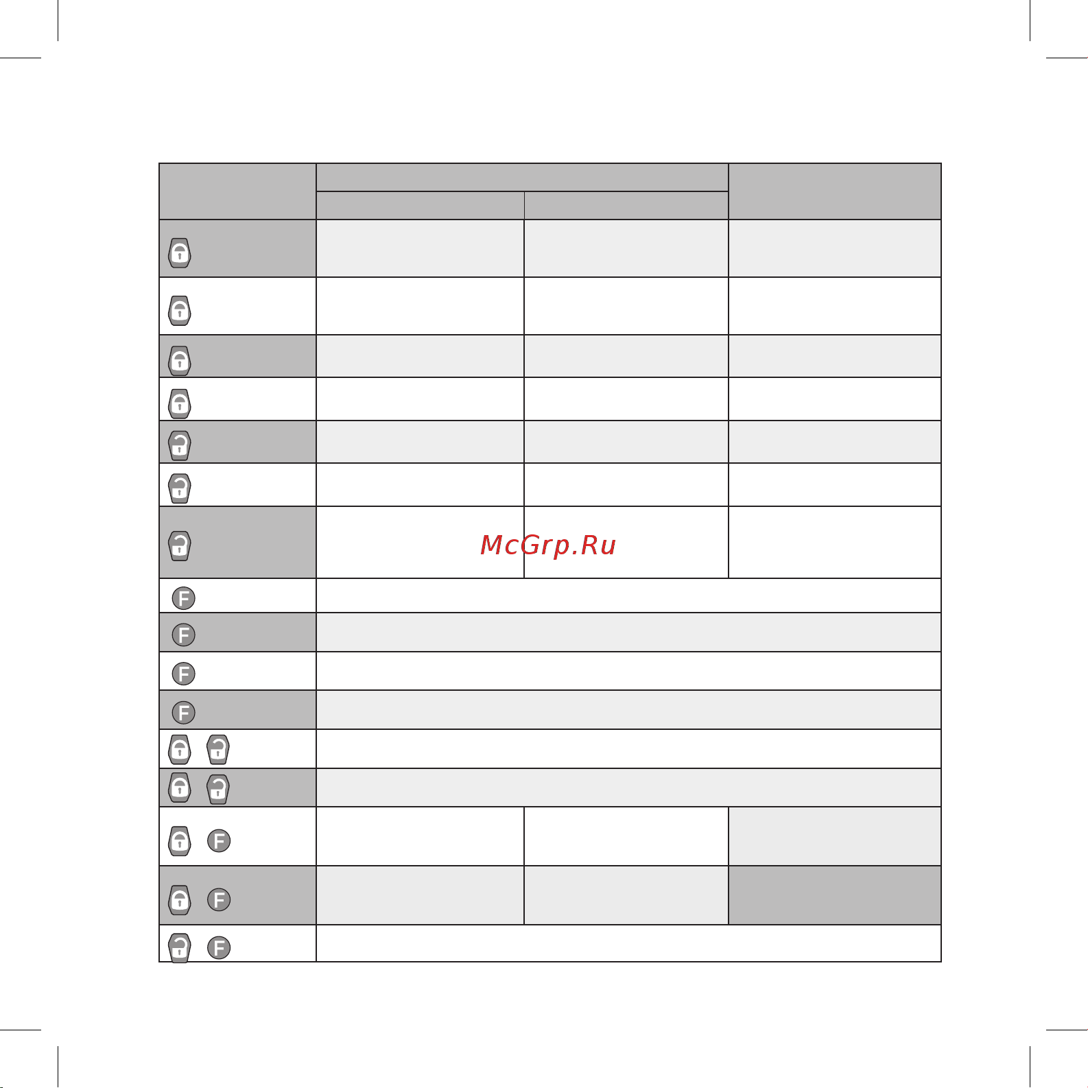 Pandora D-074 [2/20] Подробное руководство www manuals alarmtrade ru