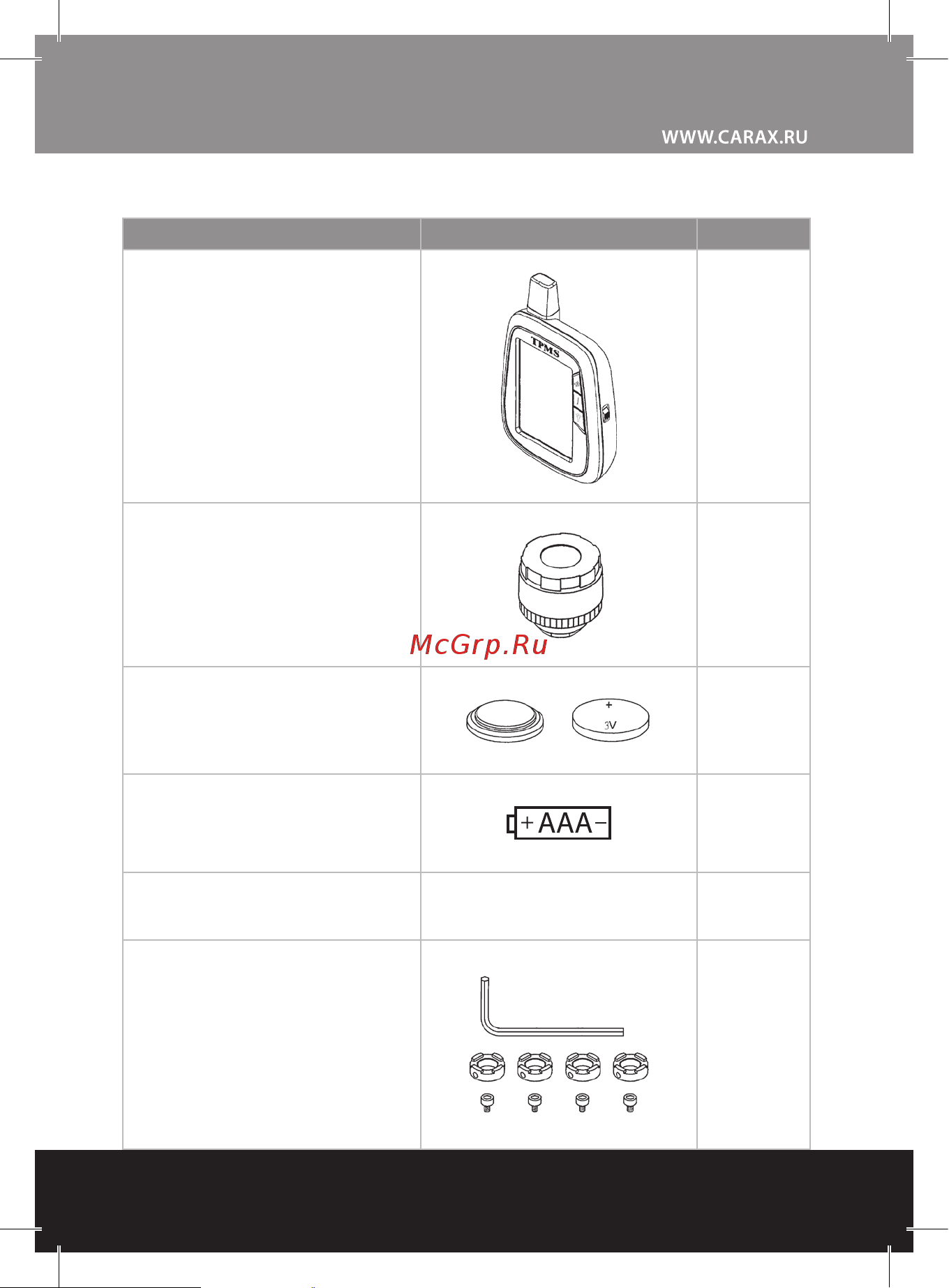 Carax TPMS CRX-1002 [31/32] Комплект поставки