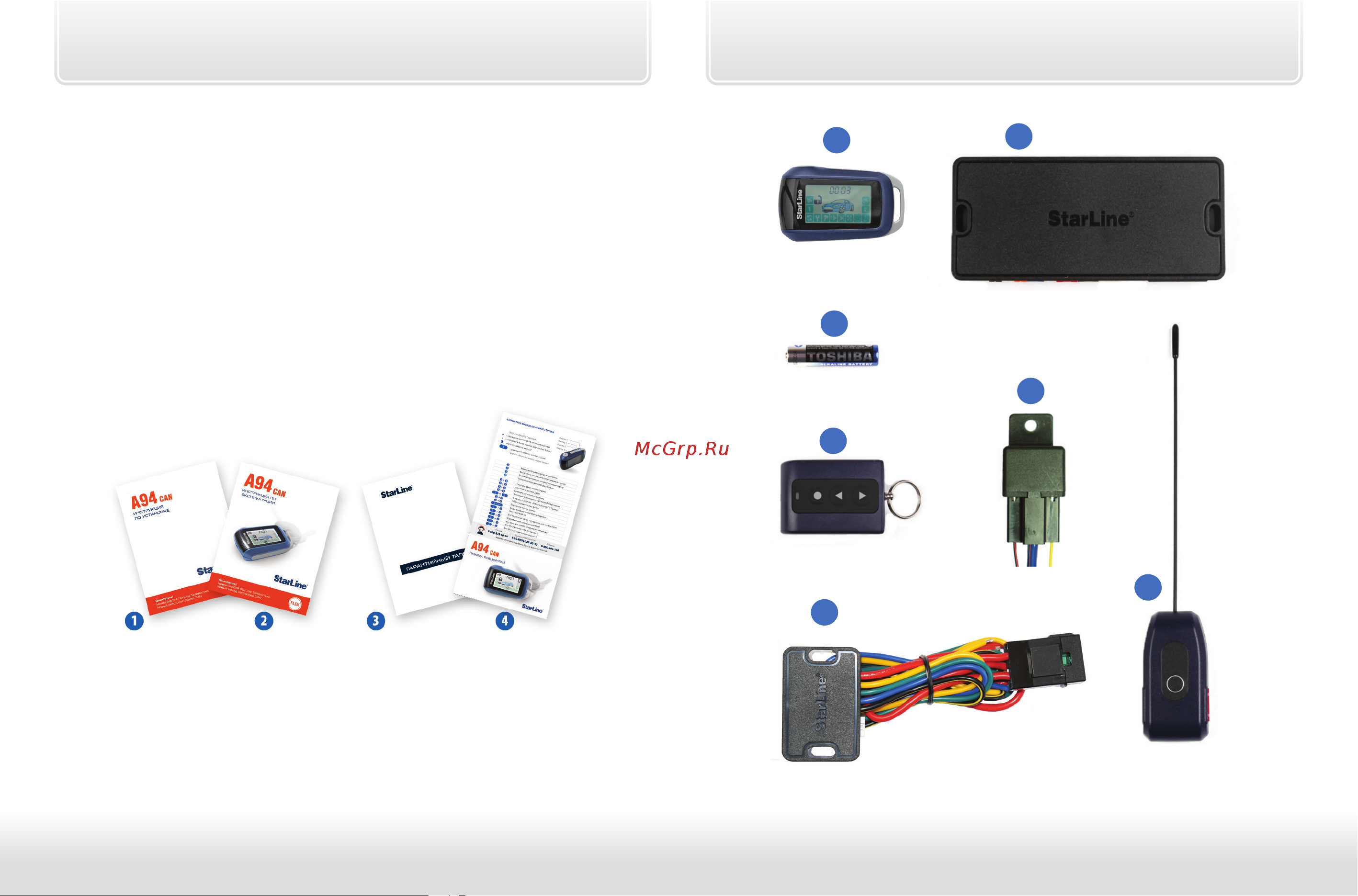Starline D94 2CAN GSM (3 sim) [6/51] Комплект поставки