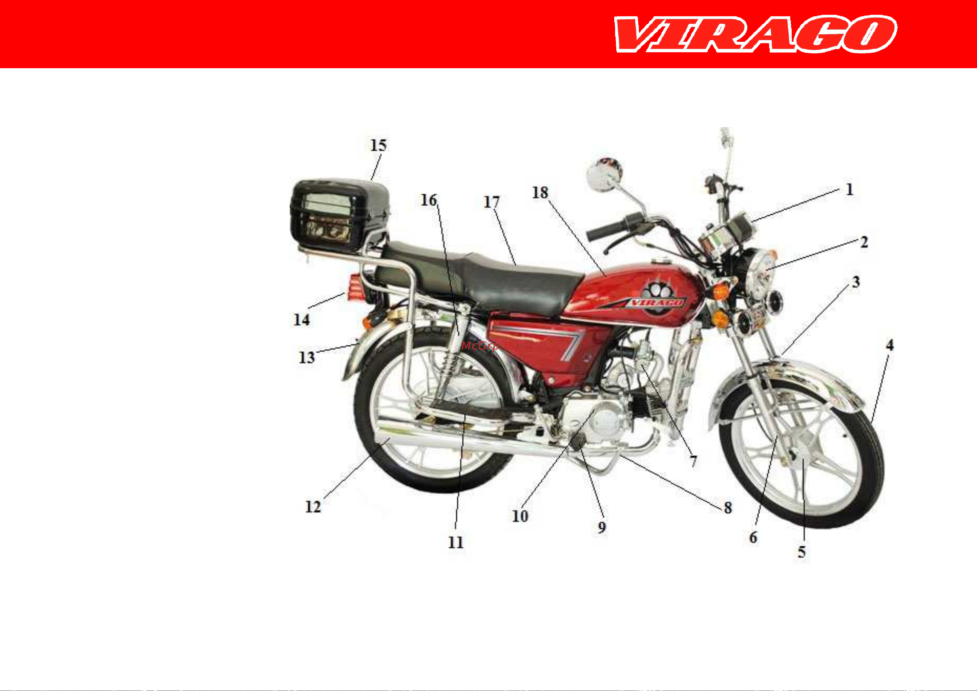 IRBIS MOTORS IRBIS Virago 110 [14/42] Устройство мотоцикла