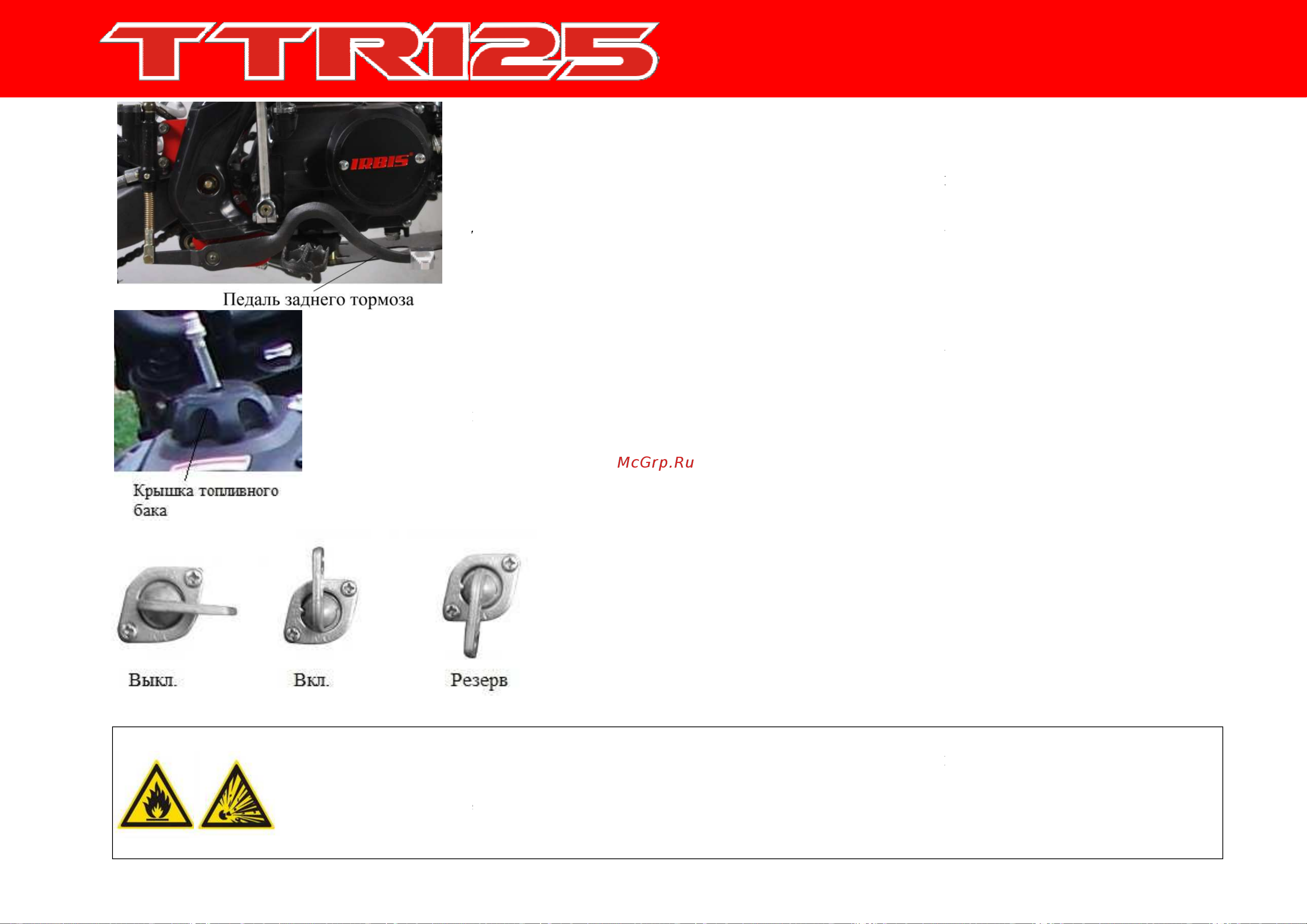 IRBIS MOTORS IRBIS TTR 125 [17/42] Основные органы управления