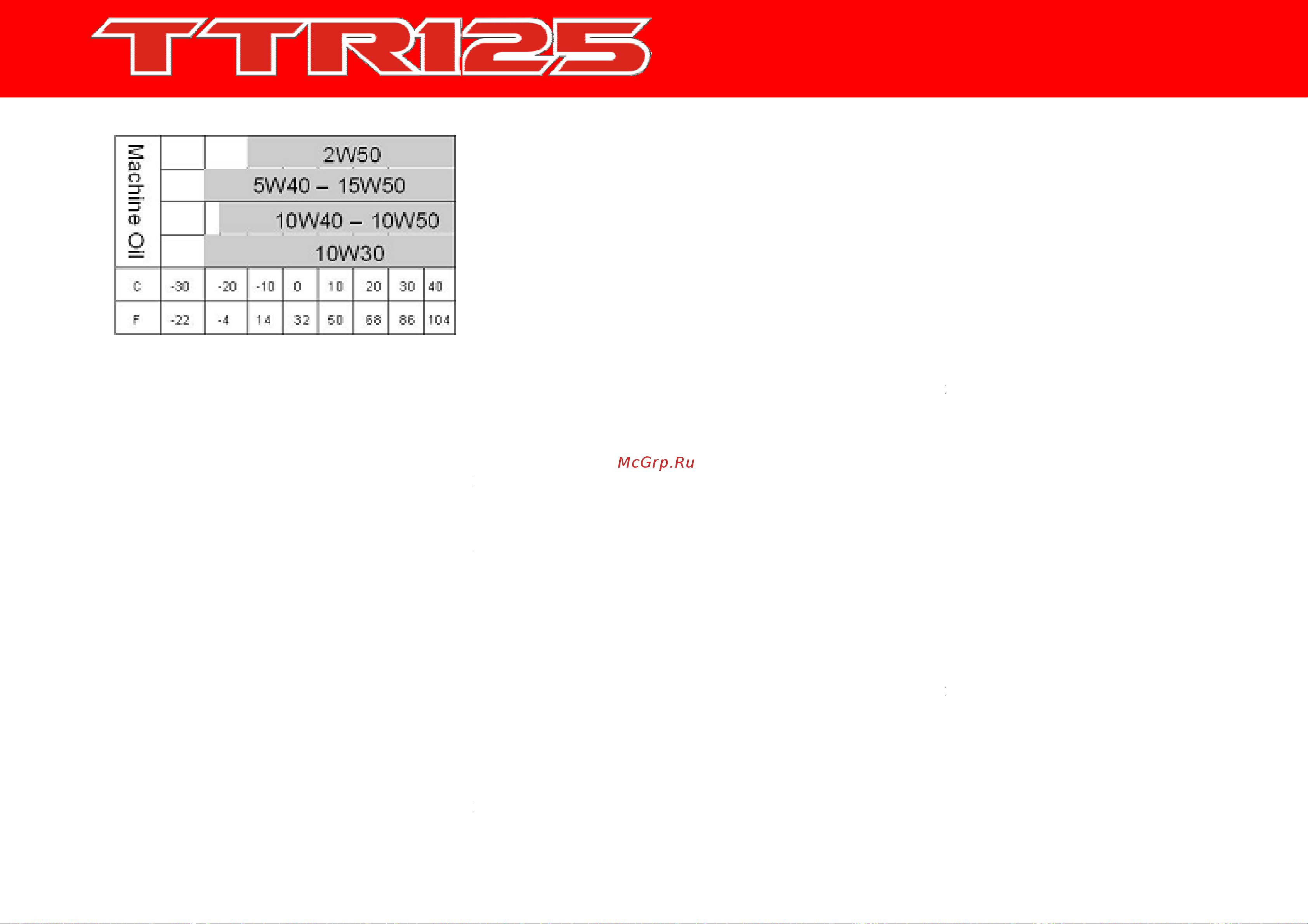 IRBIS MOTORS IRBIS TTR 125 [21/42] Периодическое