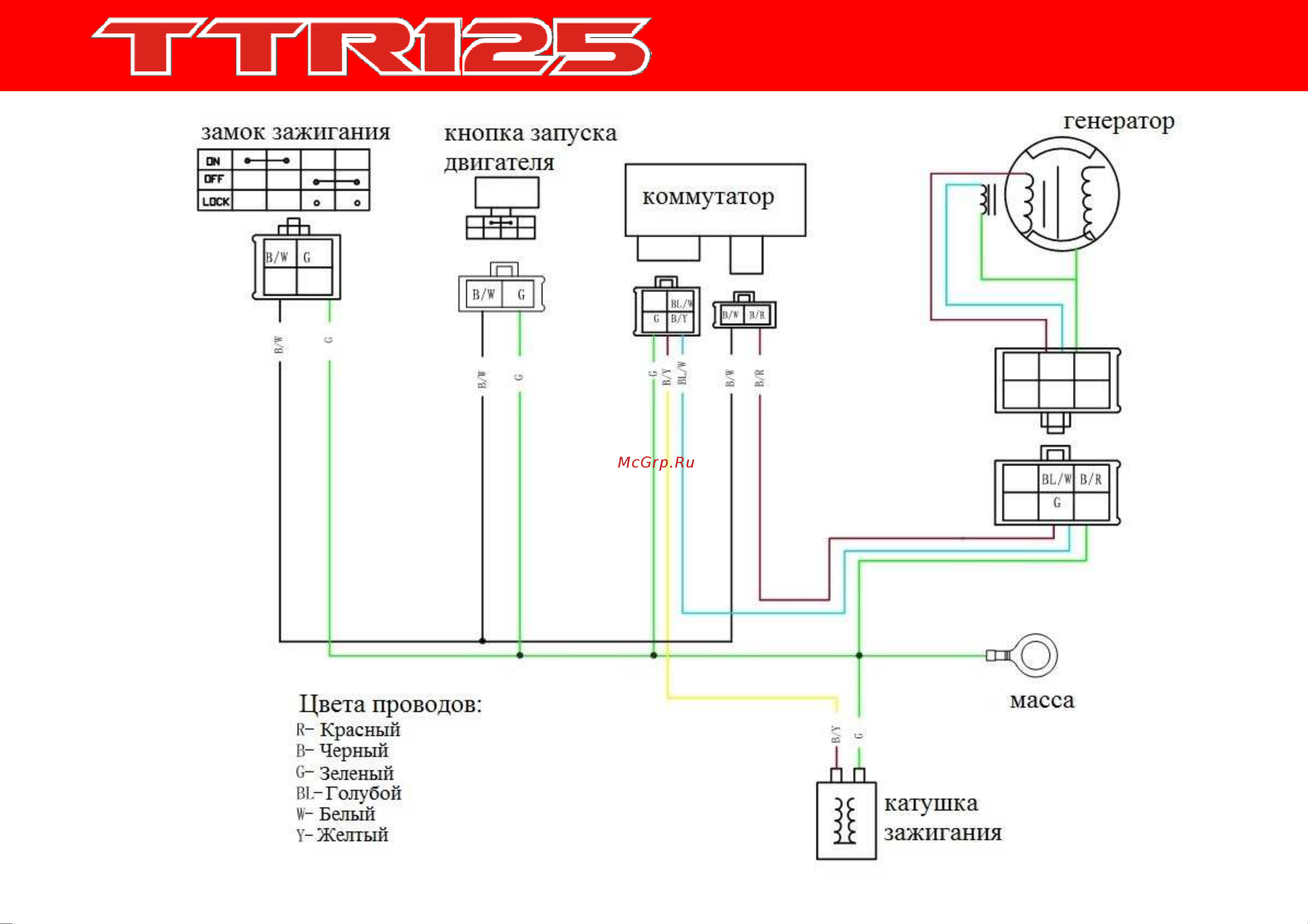 IRBIS MOTORS IRBIS TTR 125 [29/42] Схема электрооборудования