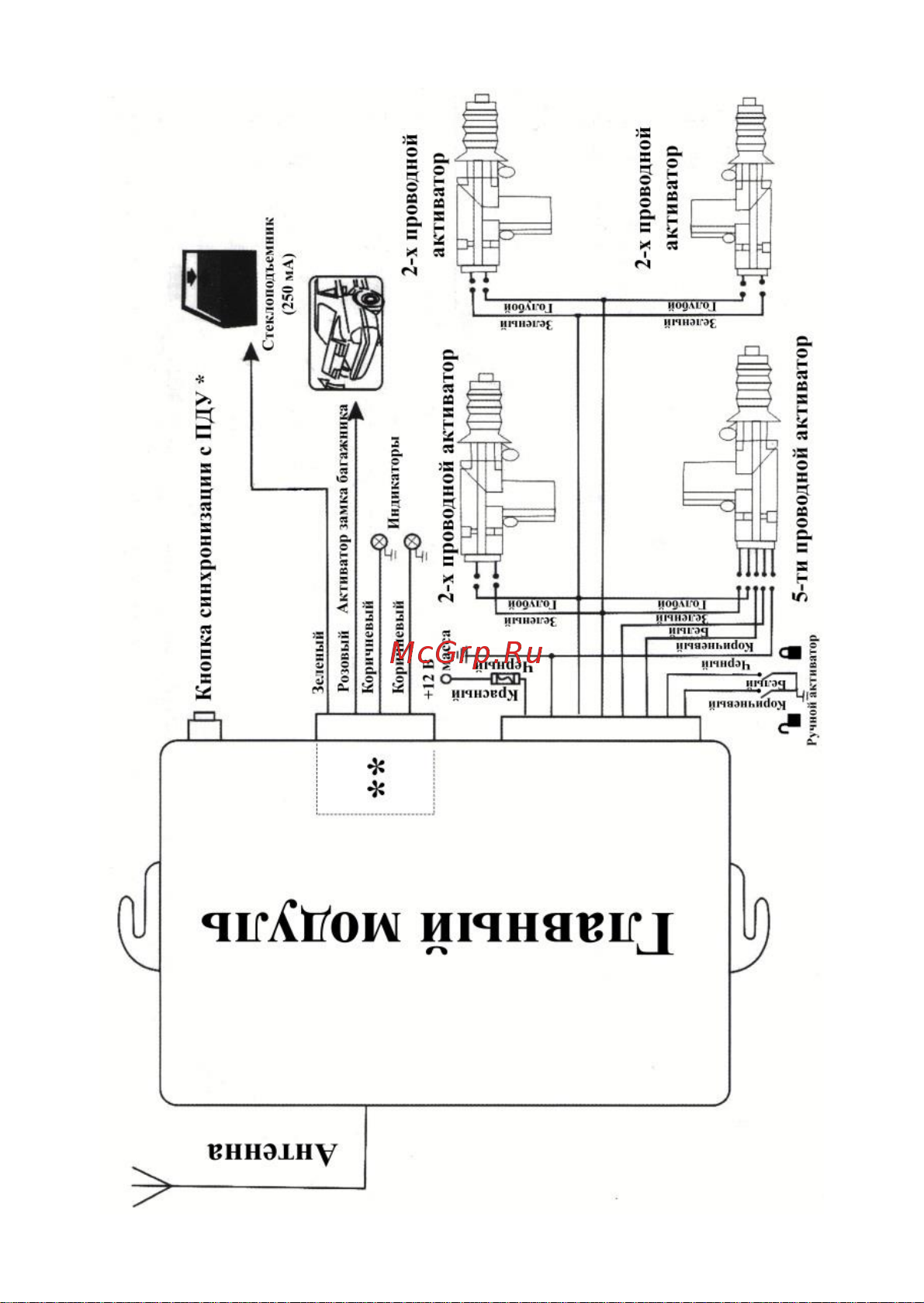 НПП ОРИОН ОРИОН 306-4D Руководство по эксплуатации онлайн [4/12] 781711