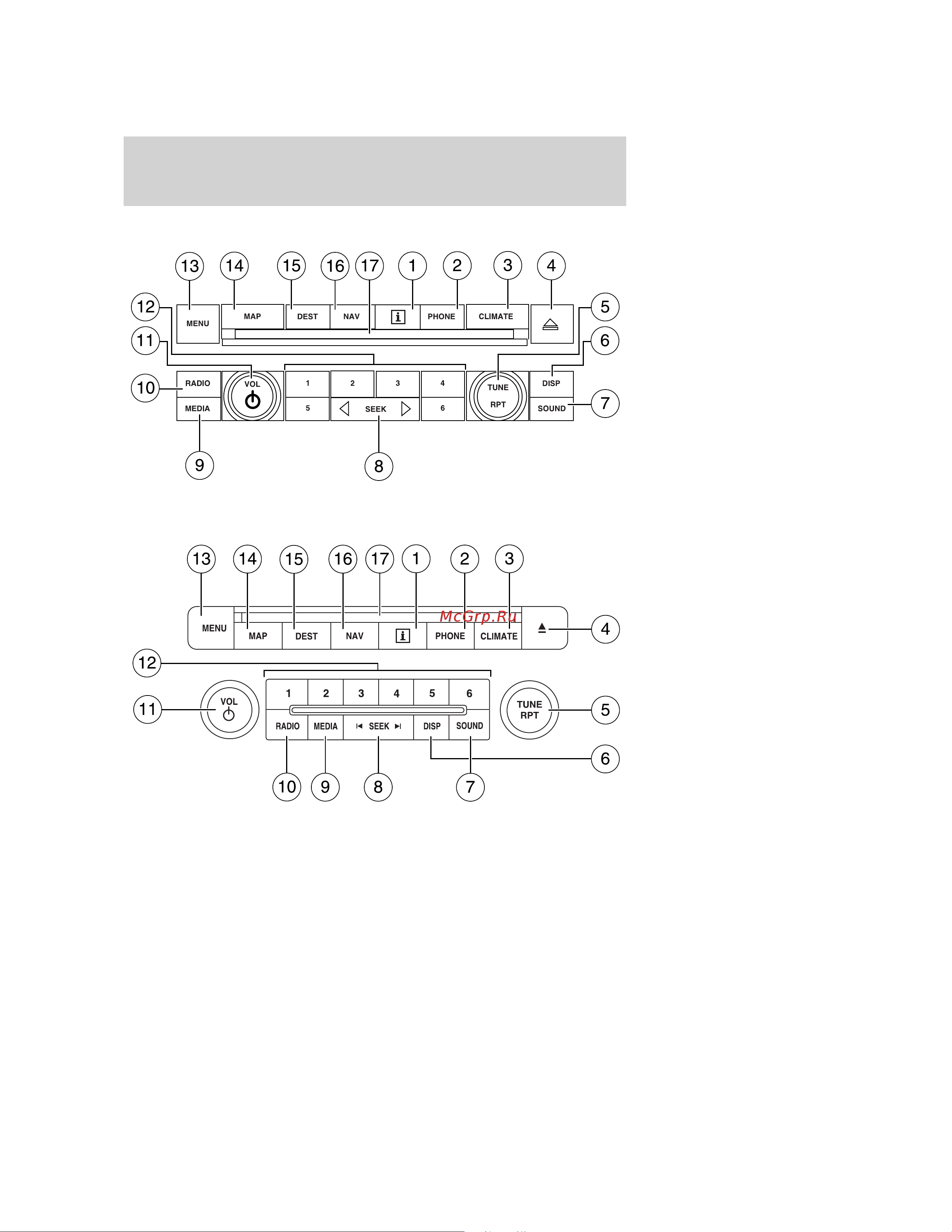 Lincoln MKS (2009) Navigation System [15/194] System overview