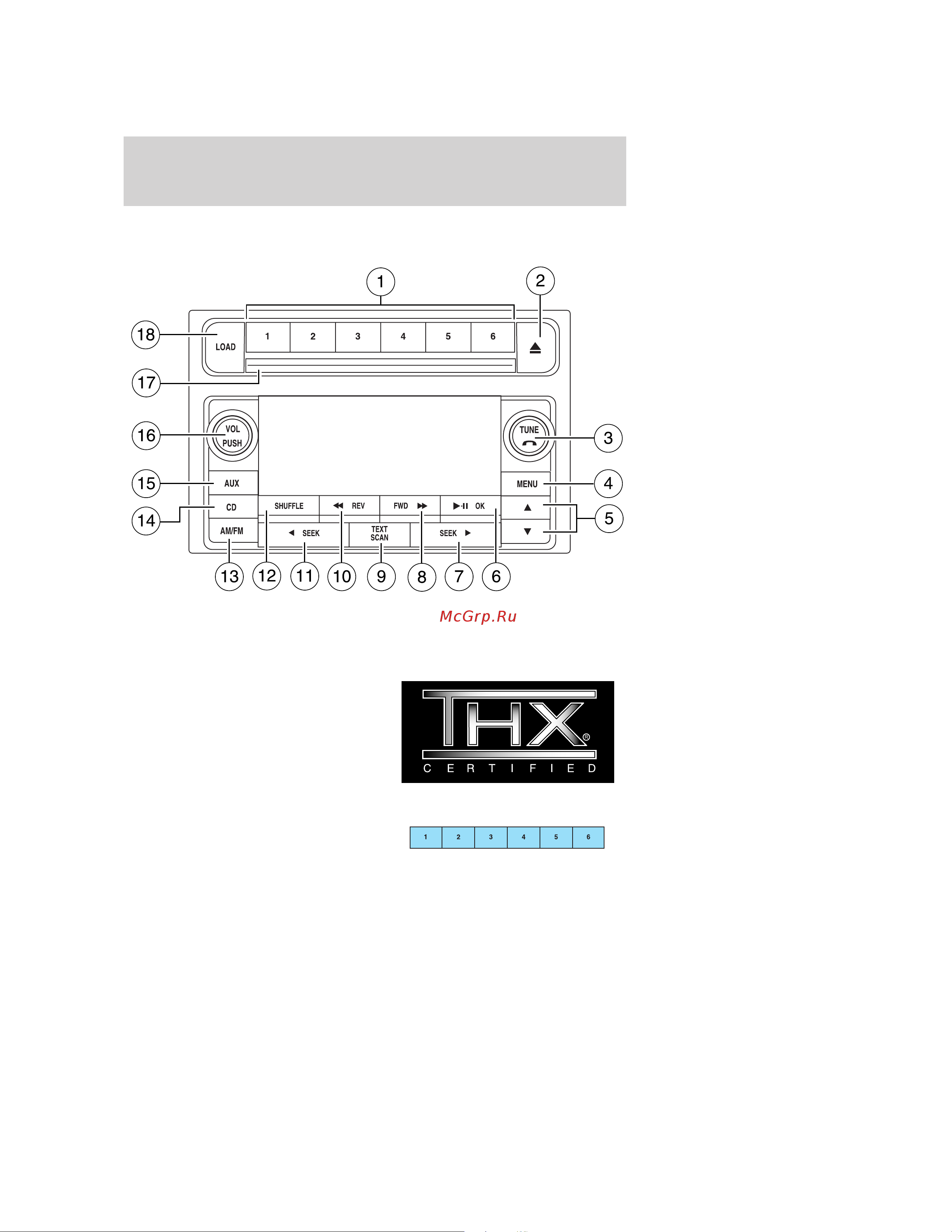 Lincoln MKX (2008) [17/328] Audio systems