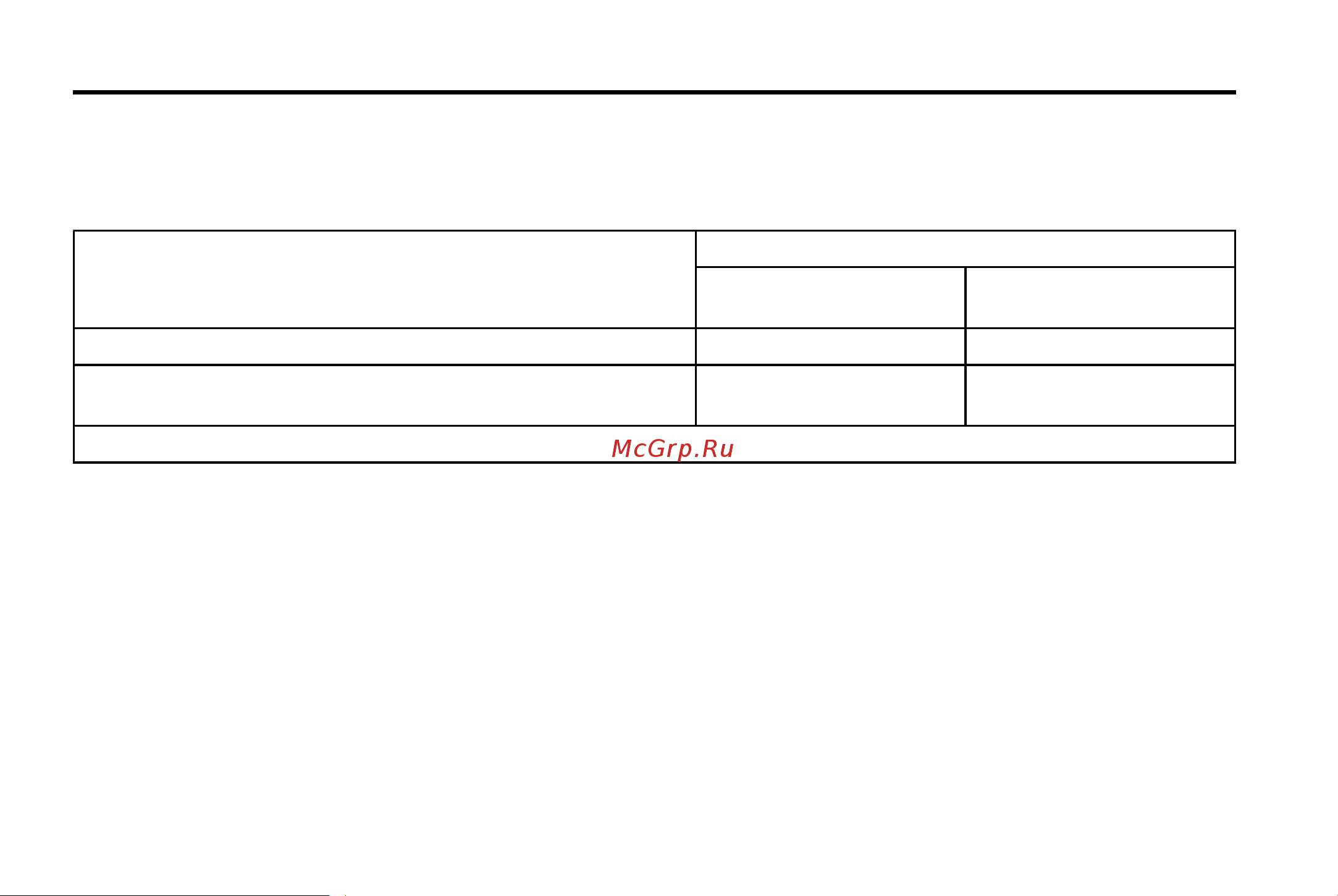 GMC SAVANA CARGO (2015) Gas Supplement [31/33] Vehicle data