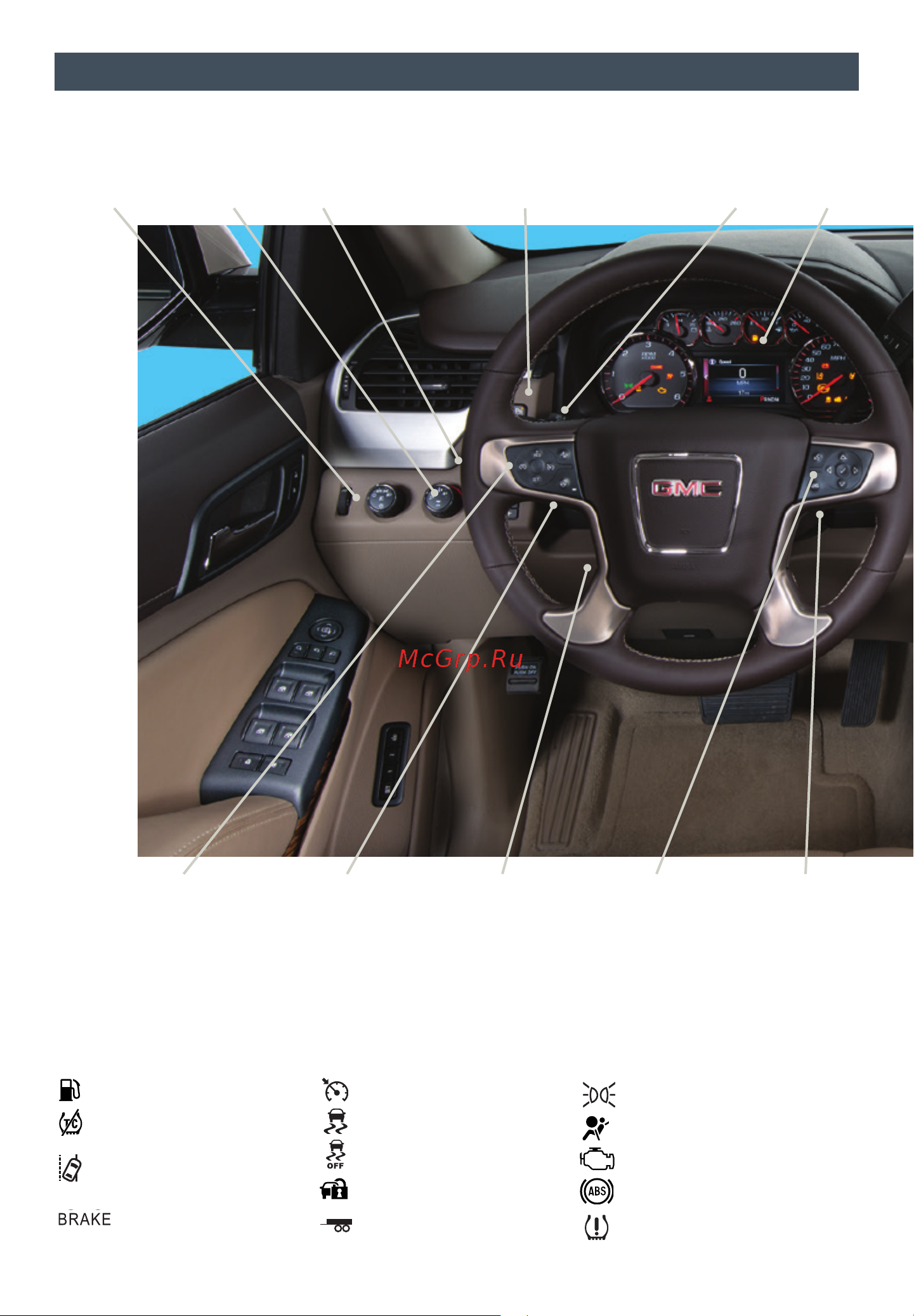GMC ALL-NEW YUKON XL (2015) UM [2/20] Nstrumen
