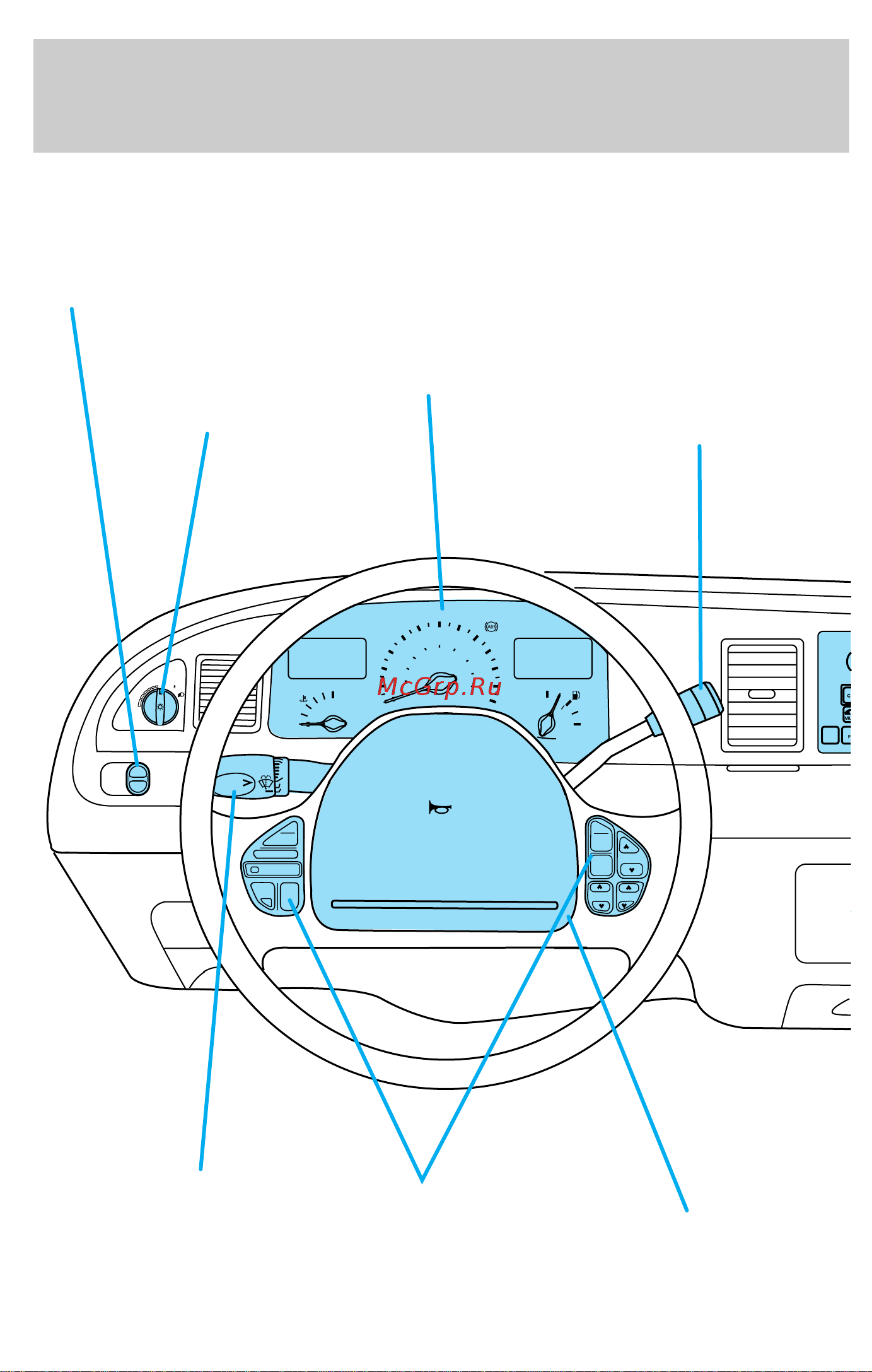 Lincoln Town Car (1998) [3/188] Instrumentation