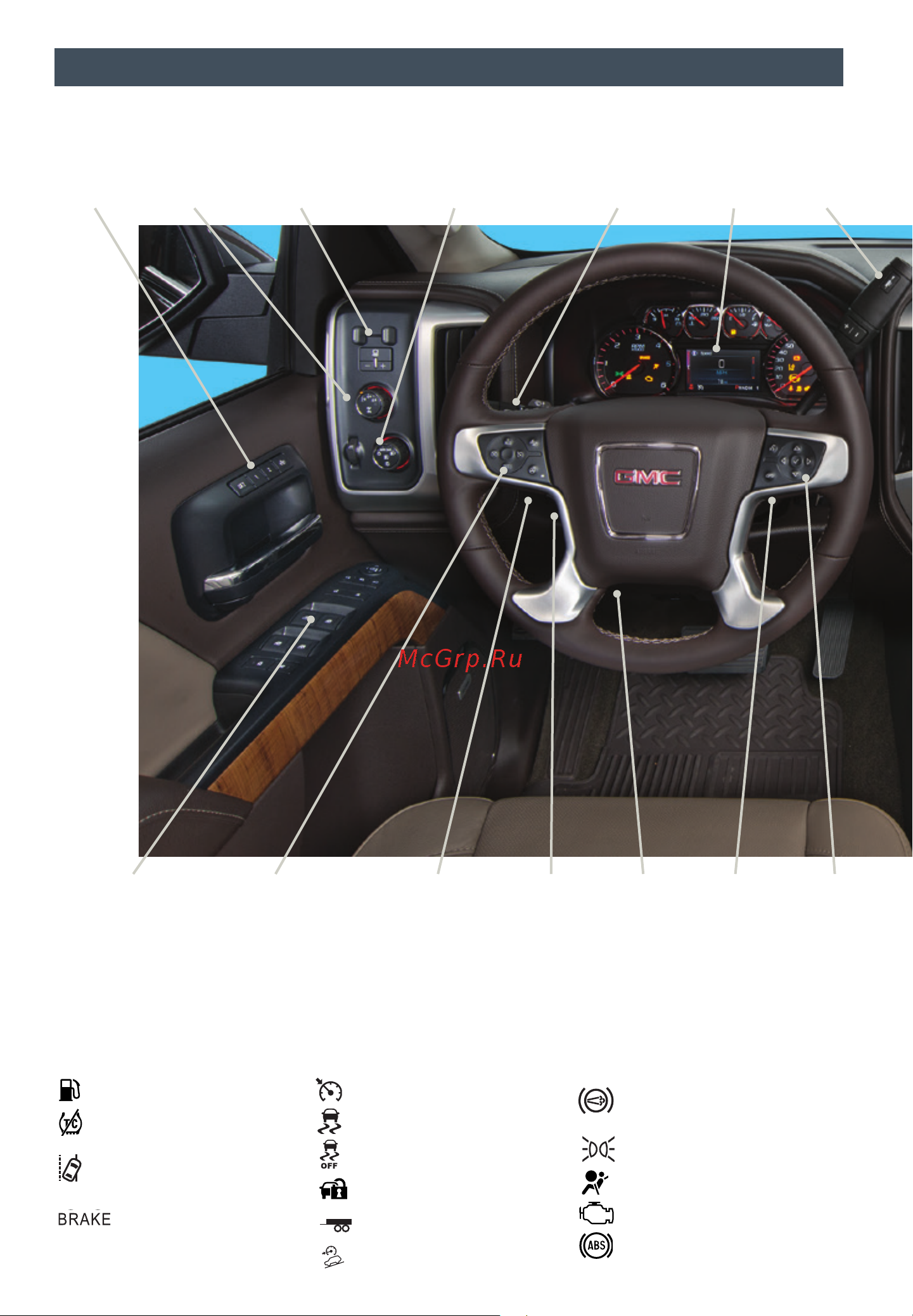 GMC SIERRA 3500HD (2015) UM [2/20] Nstrumen