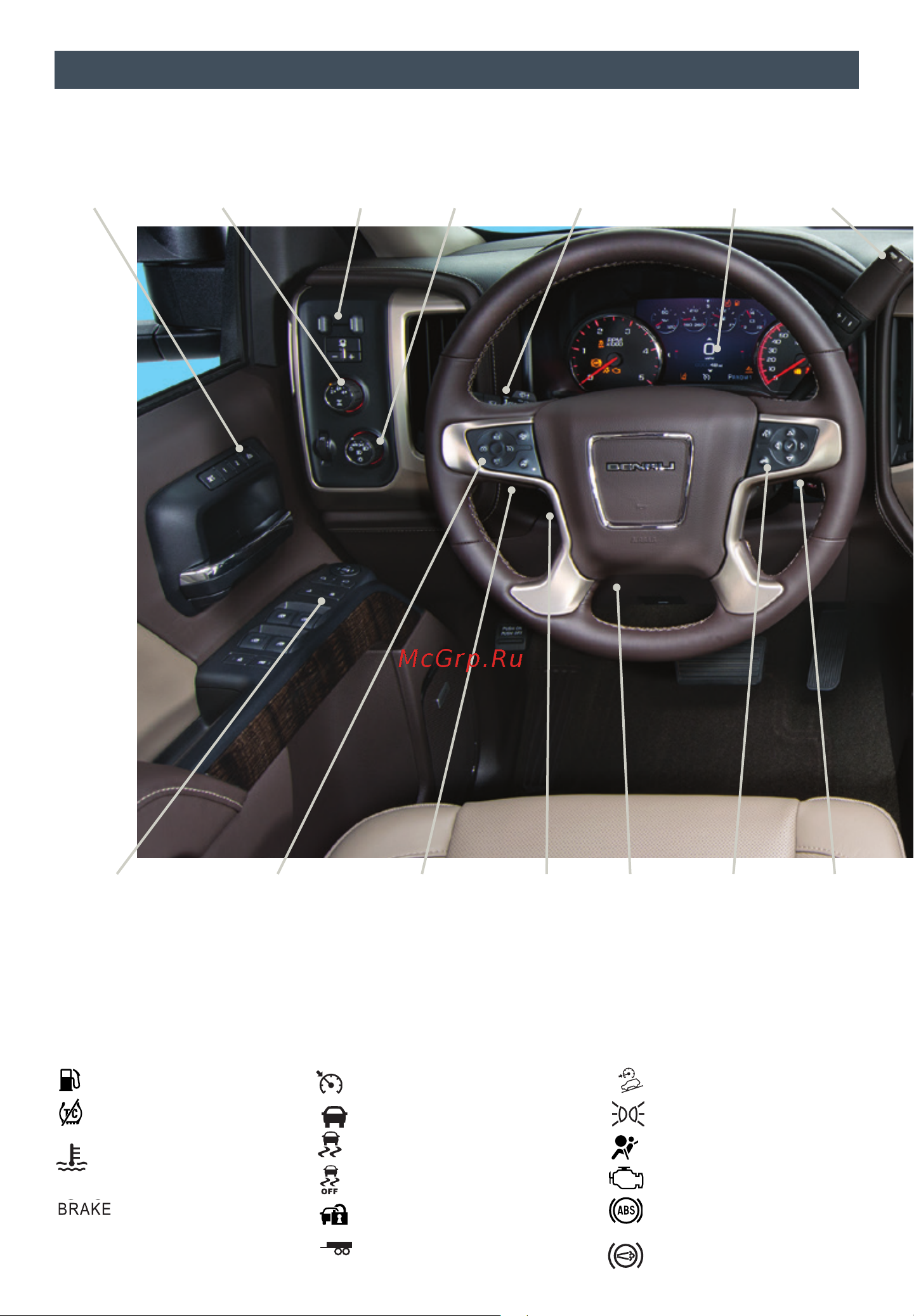 GMC SIERRA 2500HD Denali (2015) UM [2/20] Nstrumen