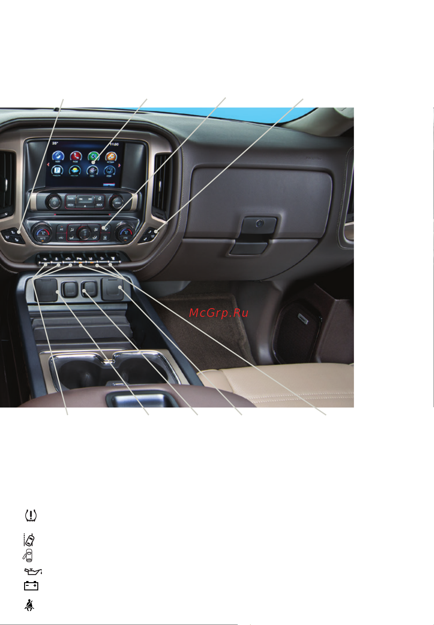 GMC SIERRA 2500HD Denali (2015) UM [3/20] Oil pressure charging system