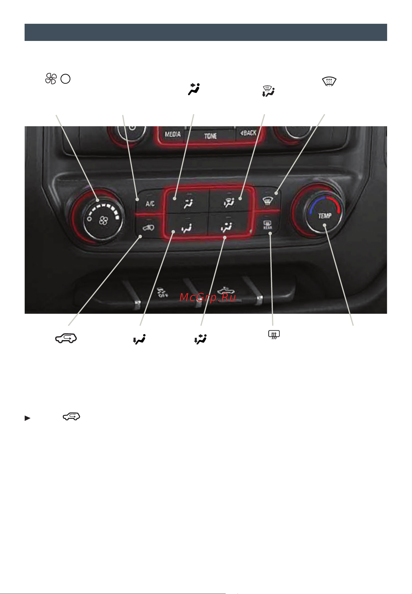 GMC SIERRA 2500HD (2015) UM [8/20] Ontrols