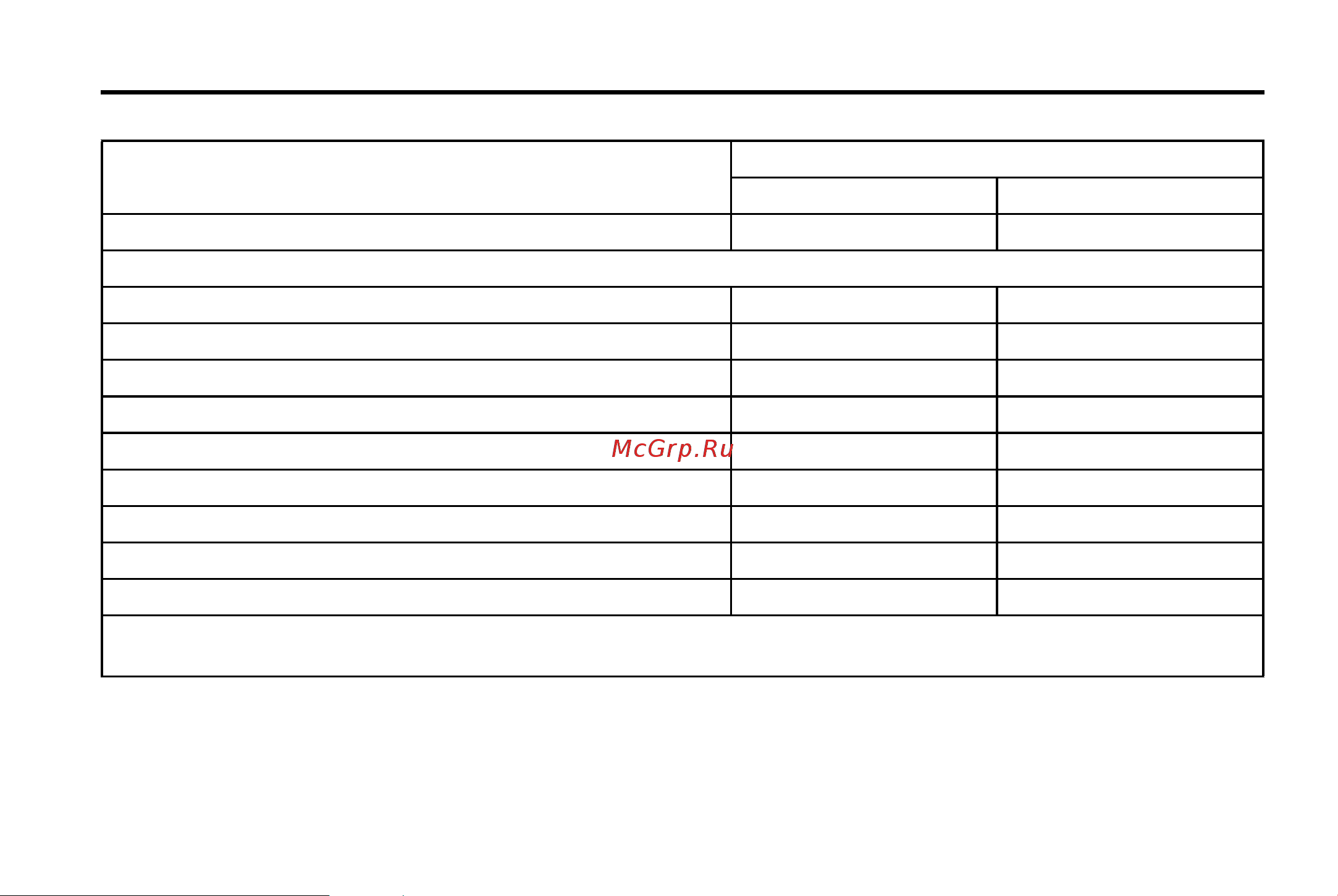 GMC SIERRA 1500 (2015) [494/537] Technical data 12 3