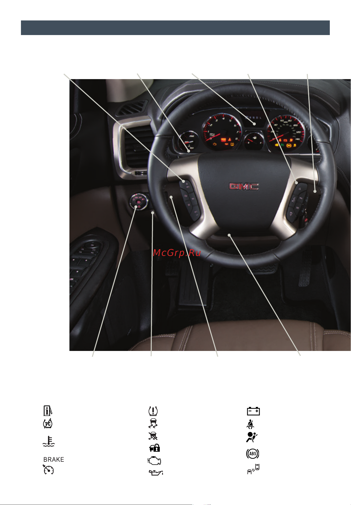 GMC ACADIA (2015) UM [2/16] Symbols