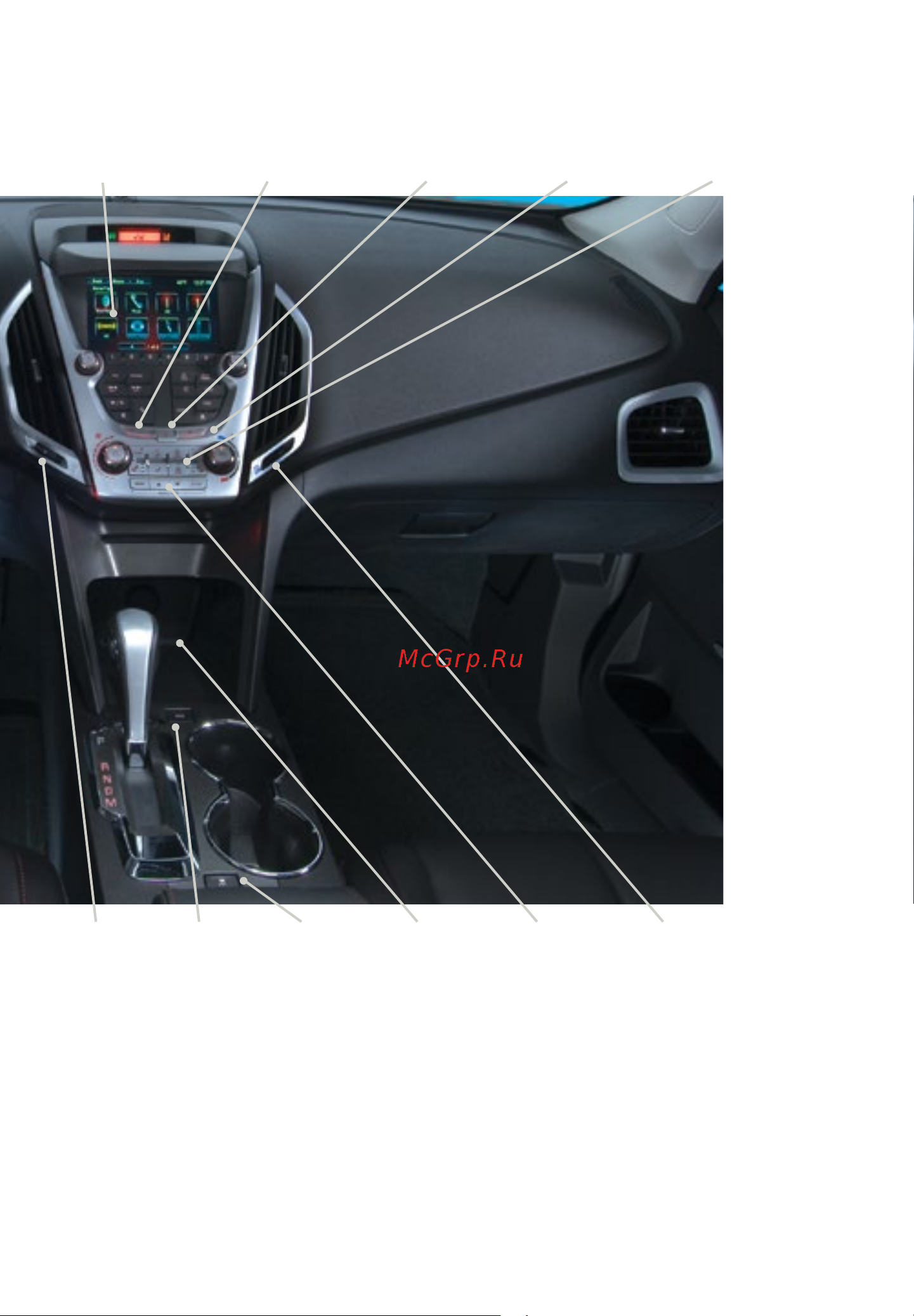 GMC TERRAIN (2015) UM Руководство по эксплуатации онлайн [3/20] 754810