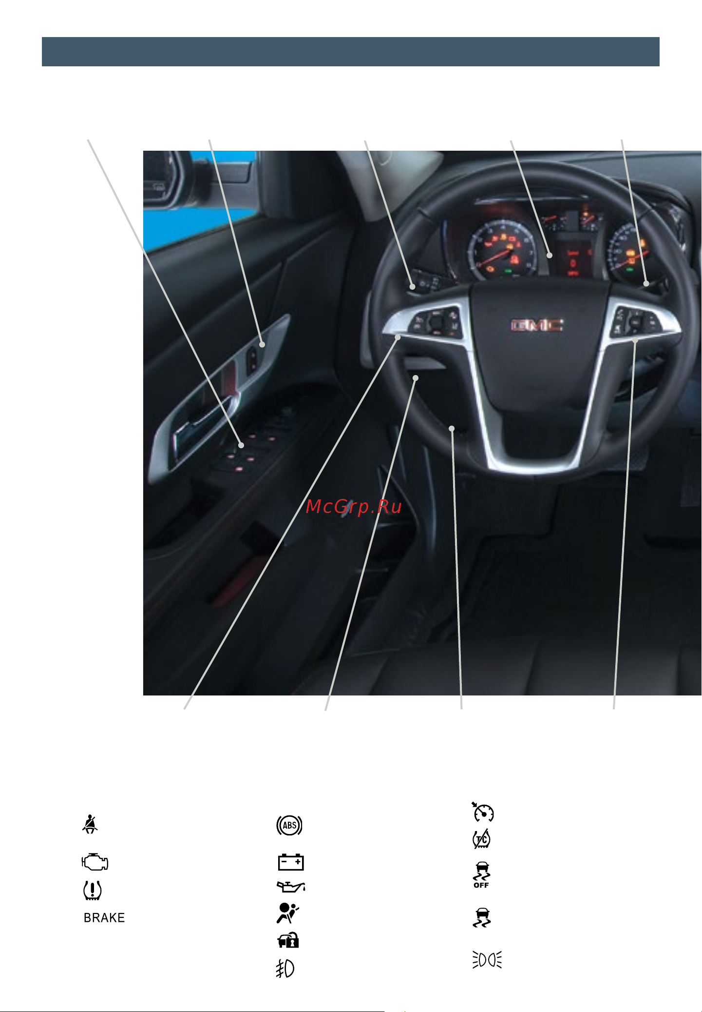 GMC TERRAIN DENALI (2015) UM [2/20] Nstrumen
