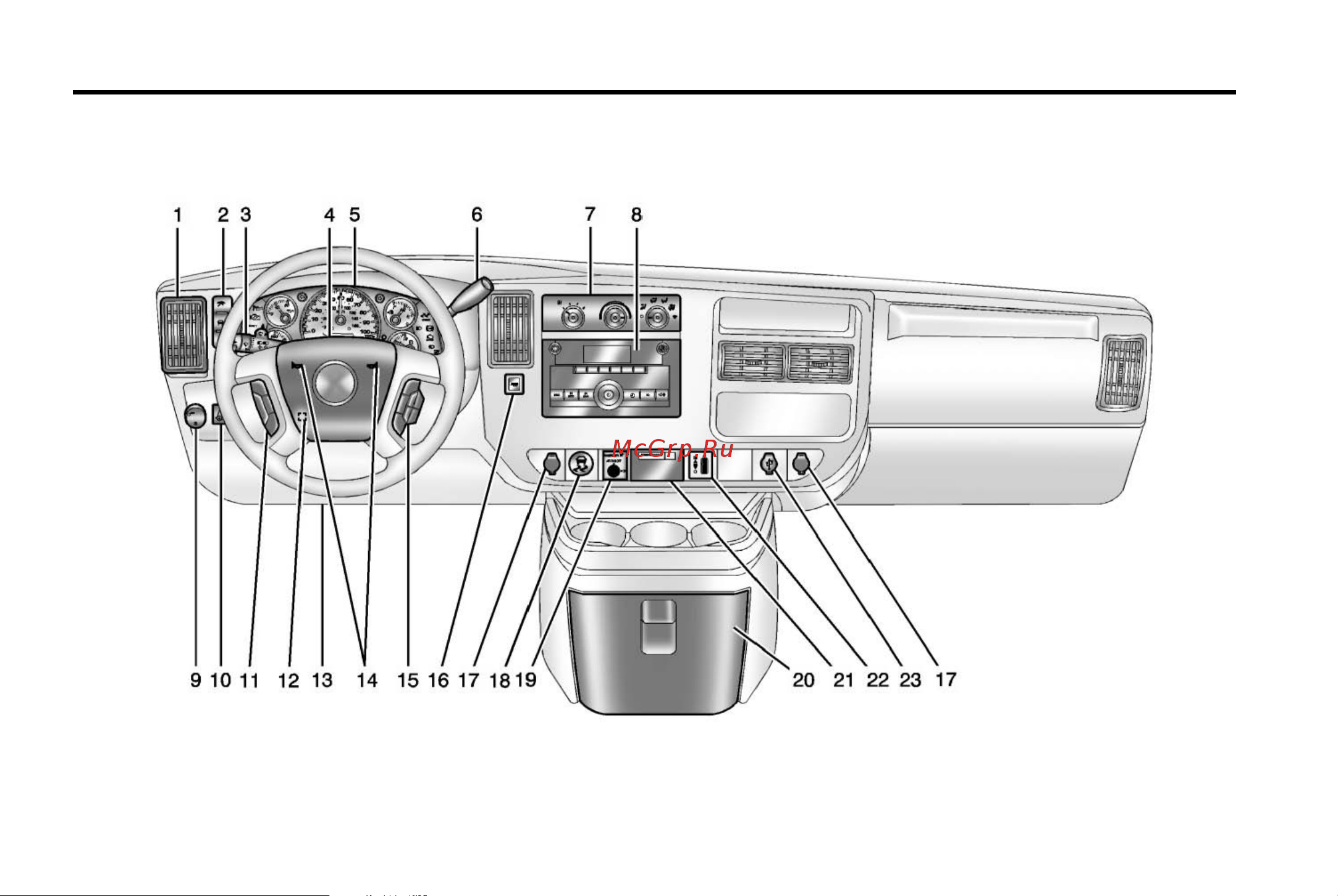 GMC SAVANA CARGO (2014) [8/404] Instrument panel