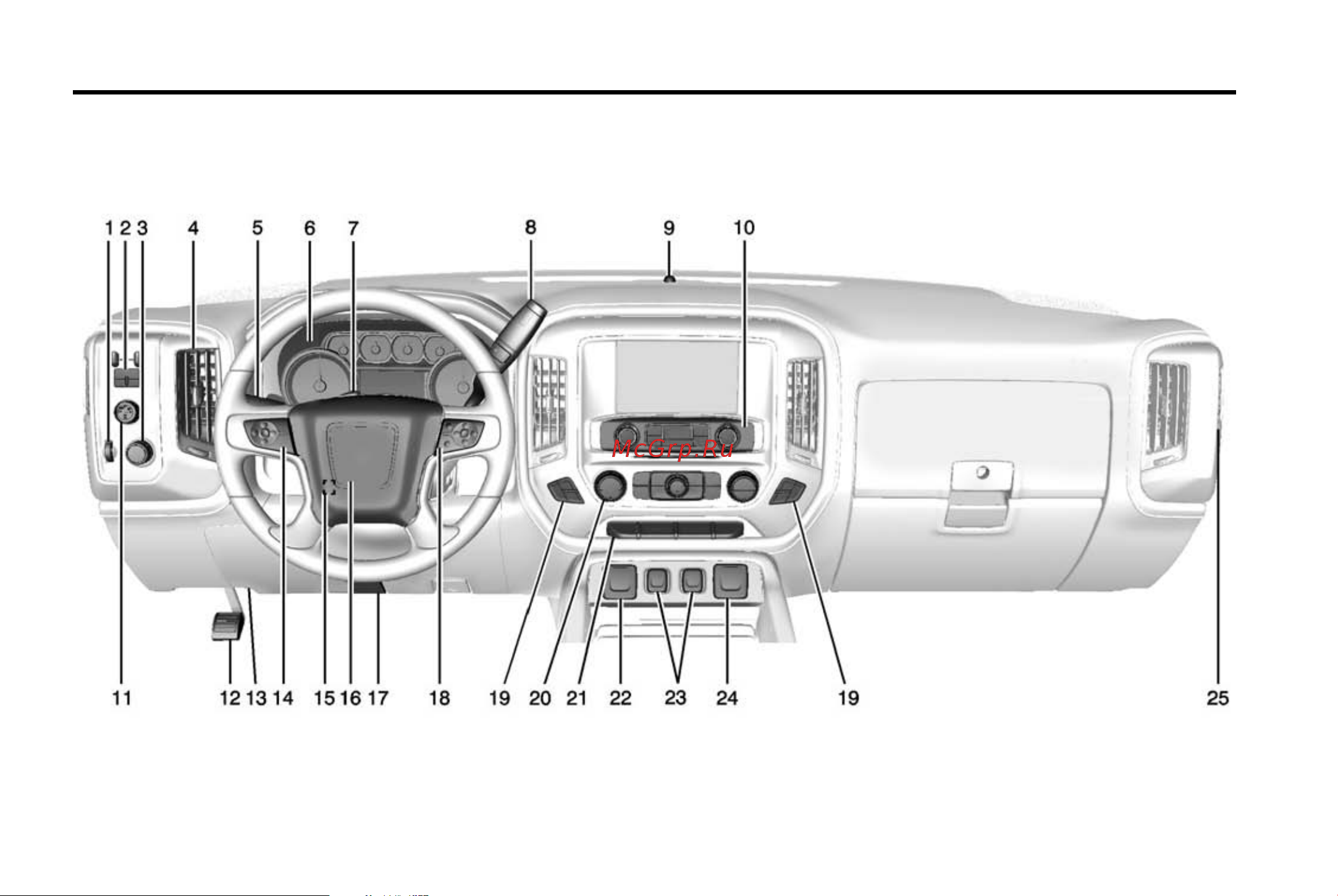 GMC SIERRA 1500 (2014) [8/544] 2 in brief