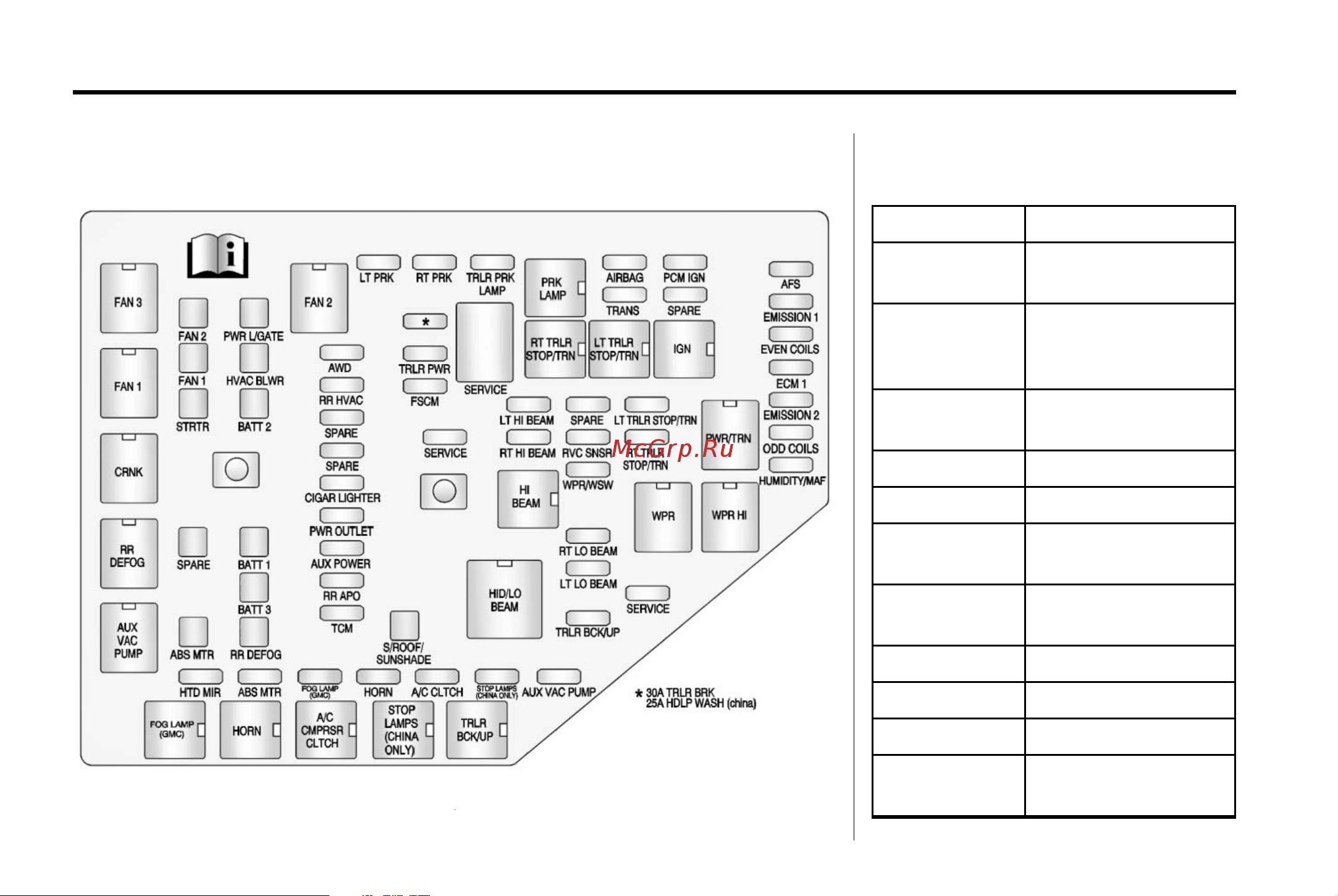 GMC ACADIA DENALI (2014) [306/422] 30 vehicle care