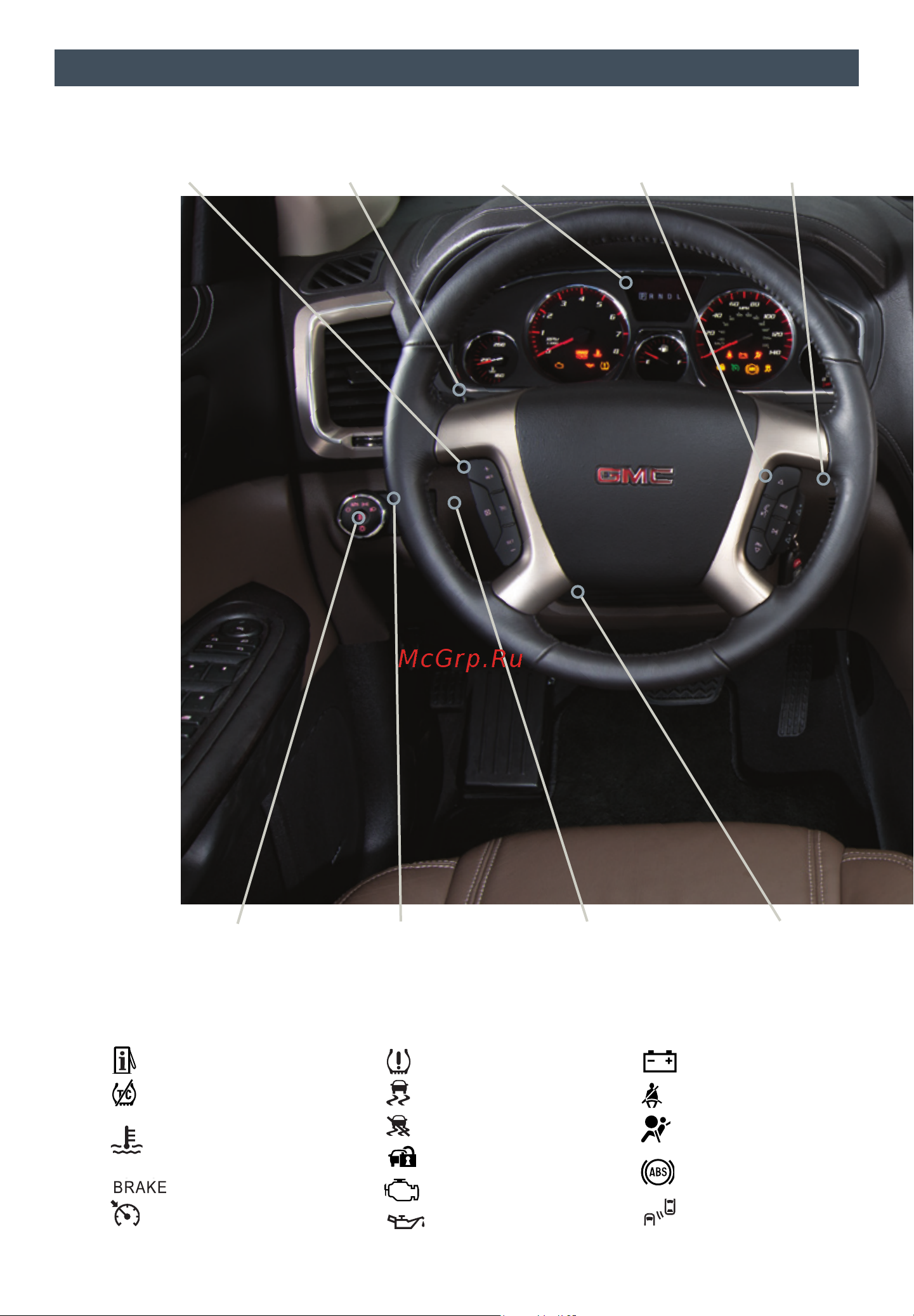 GMC ACADIA (2014) UM [2/16] Instrument panel