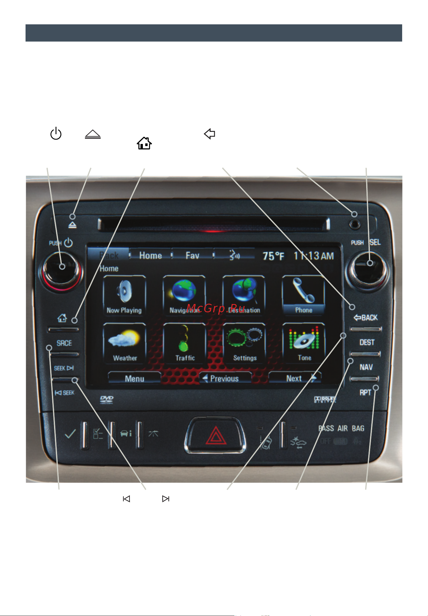 GMC ACADIA (2014) UM [8/16] Infotainment system