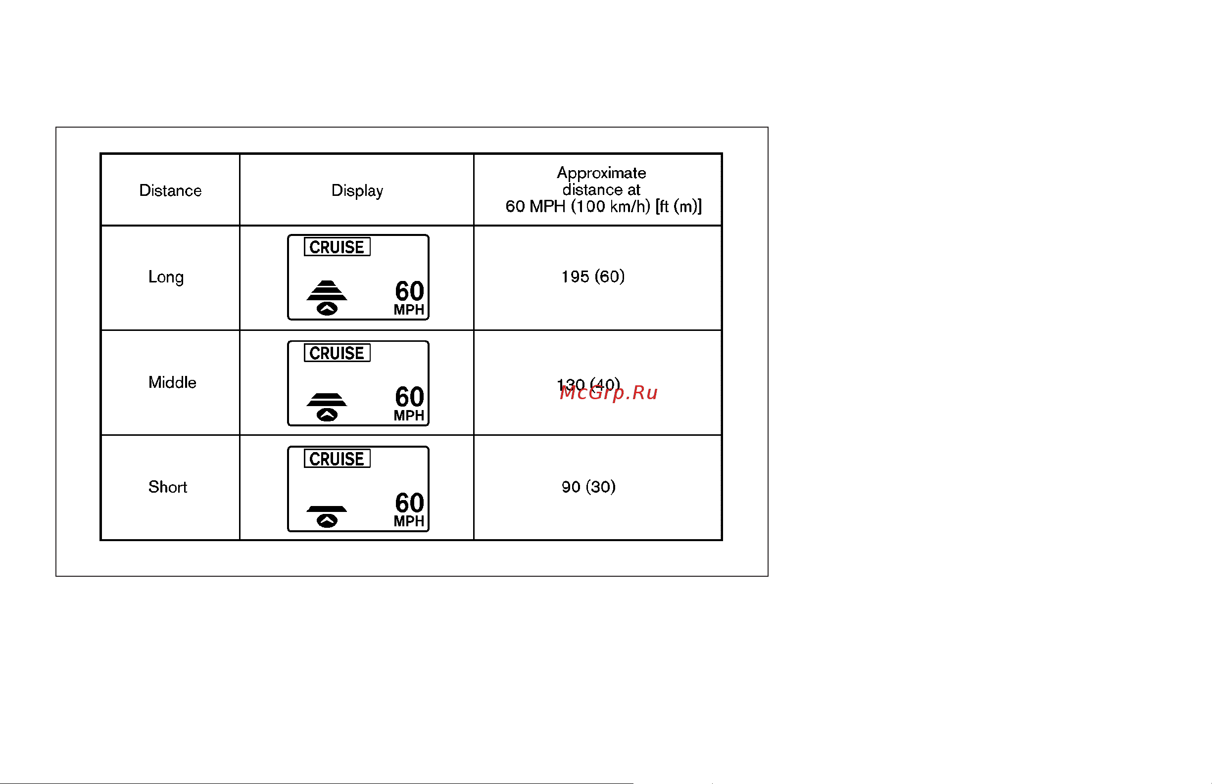 Infiniti EX35 (2008) [334/448] Approach warning