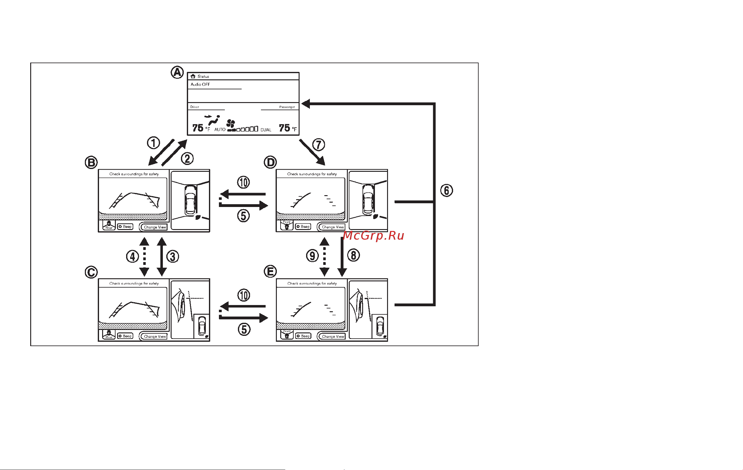 Infiniti FX50 (2009) [196/486] How to switch the display