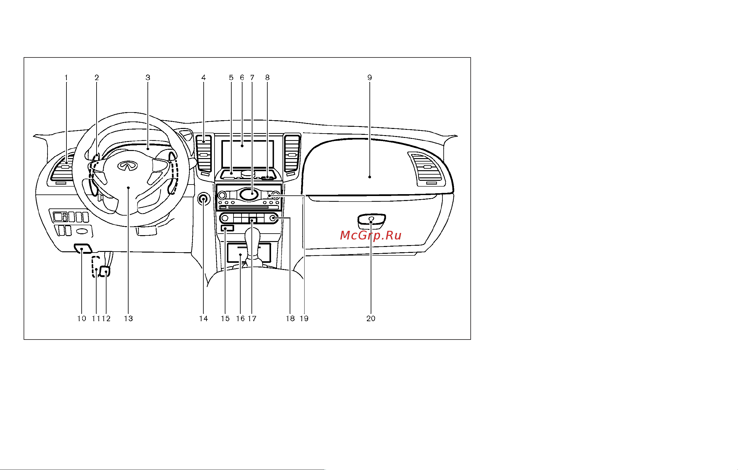 Infiniti FX35 (2010) [14/508] Instrument panel
