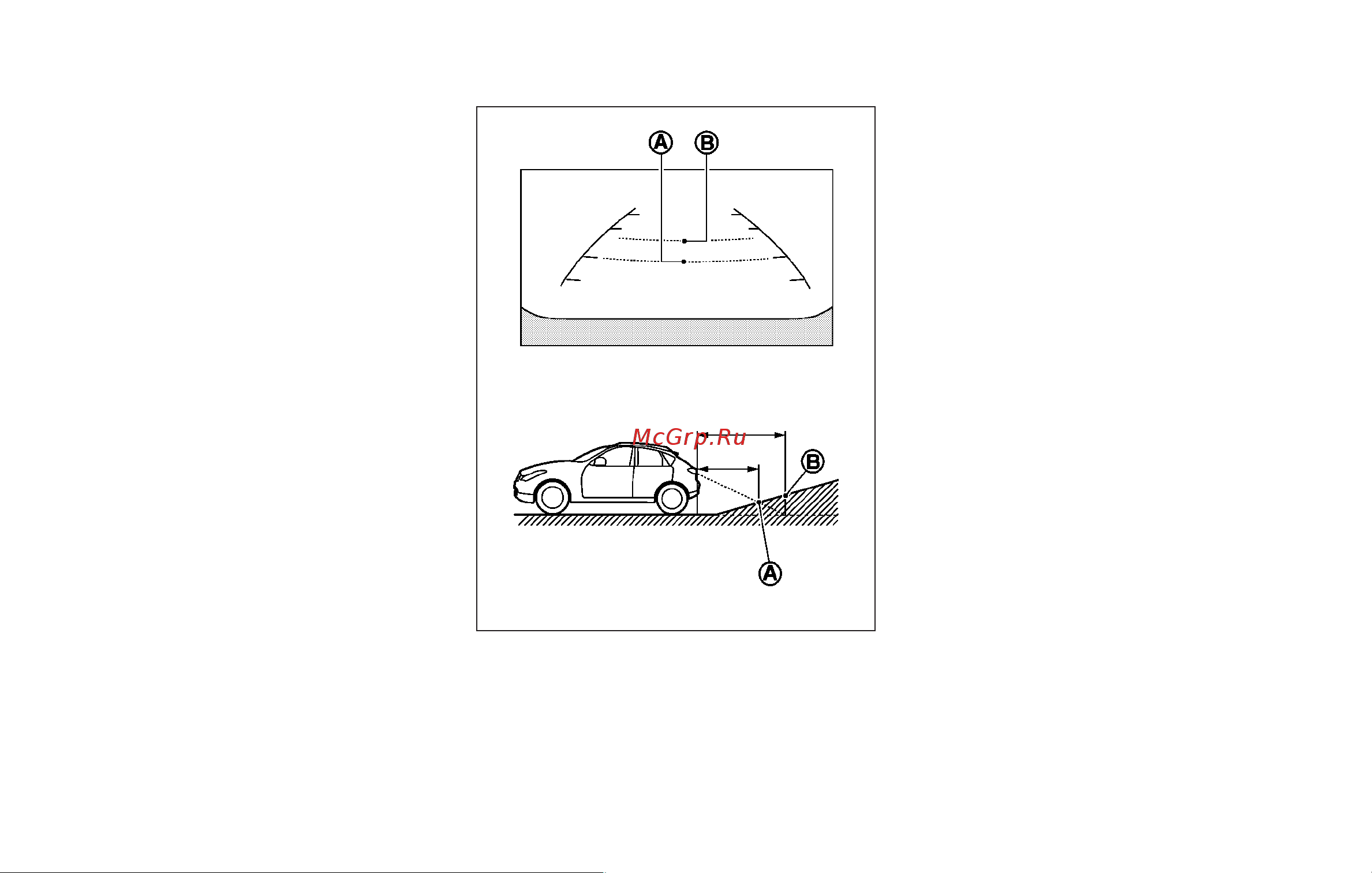 Infiniti FX35 (2010) [201/508] Difference between predicted and actual distances