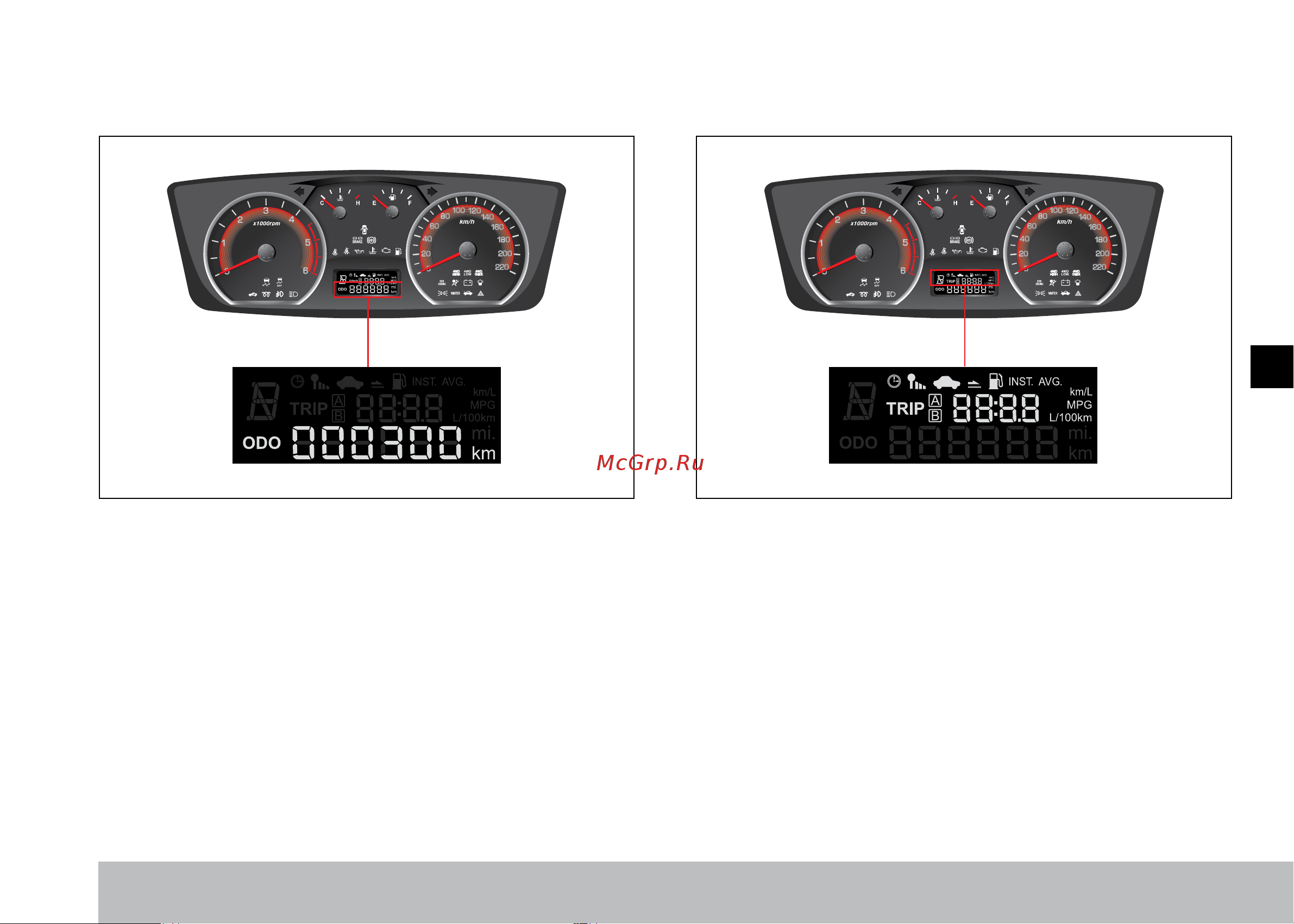 SSANGYONG Actyon Sports Q [113/321] Одометр