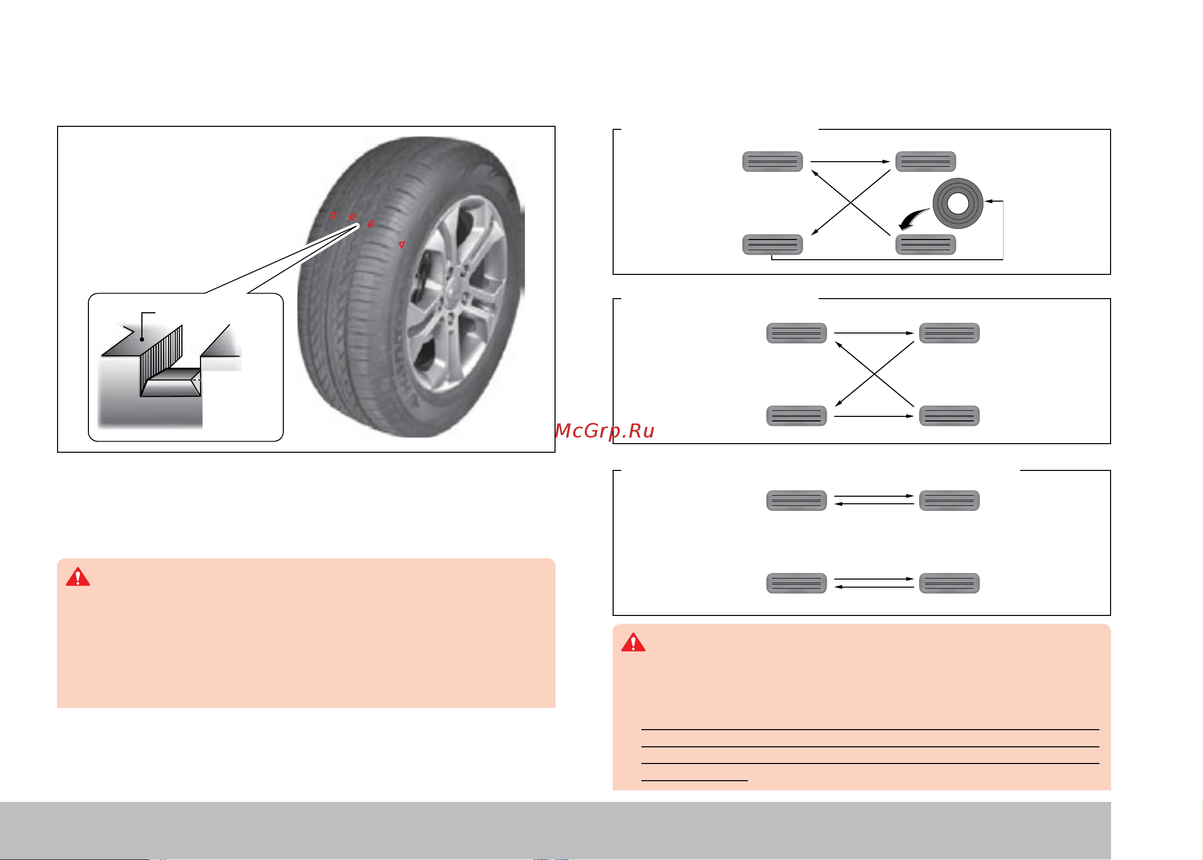 SSANGYONG Actyon Sports Q [286/321] Шины с направленным рисунком протектора