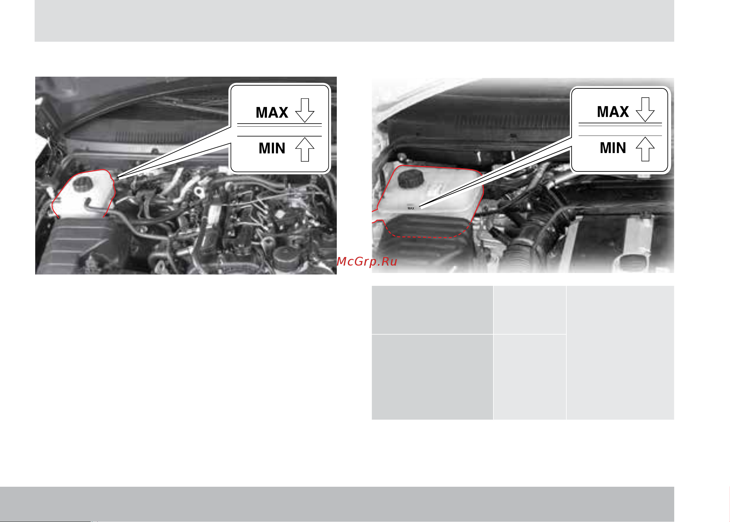 SSANGYONG Stavic [284/338] Техническое обслуживание и ремонт