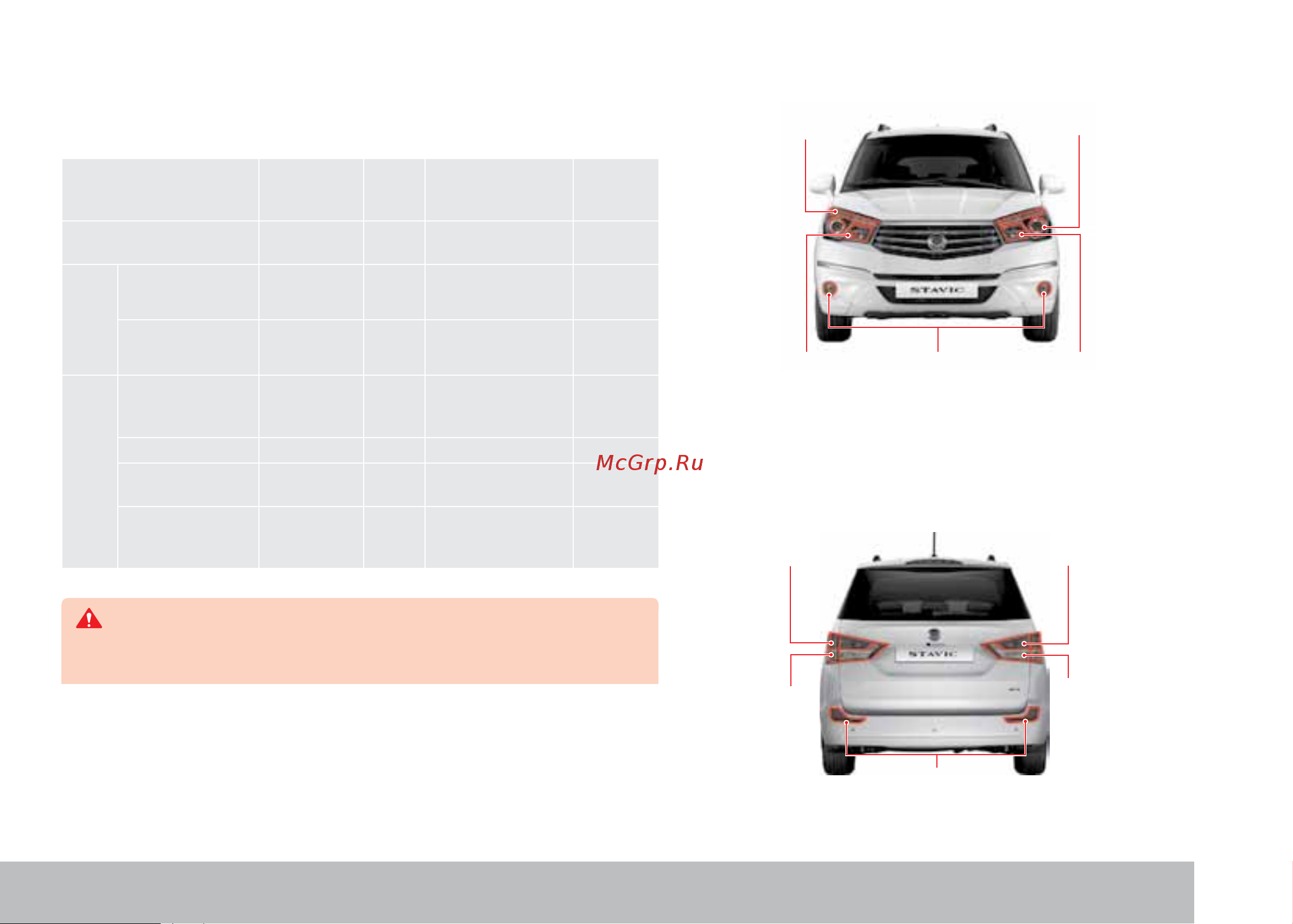 SSANGYONG Stavic [84/338] Система дневных ходовых огней только для определенных регионов