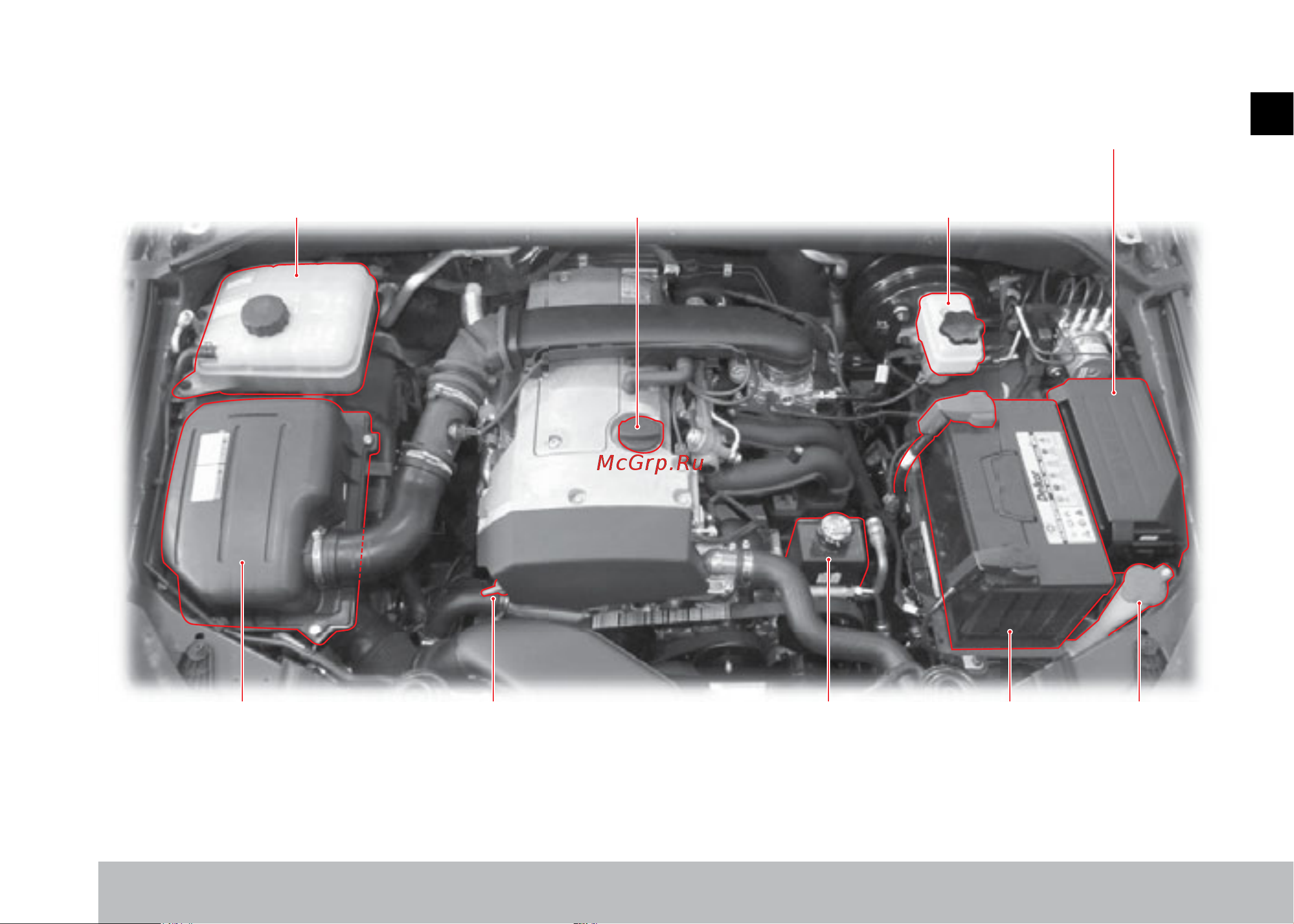 SSANGYONG Actyon Sports (2012-) [15/326] Общие сведения