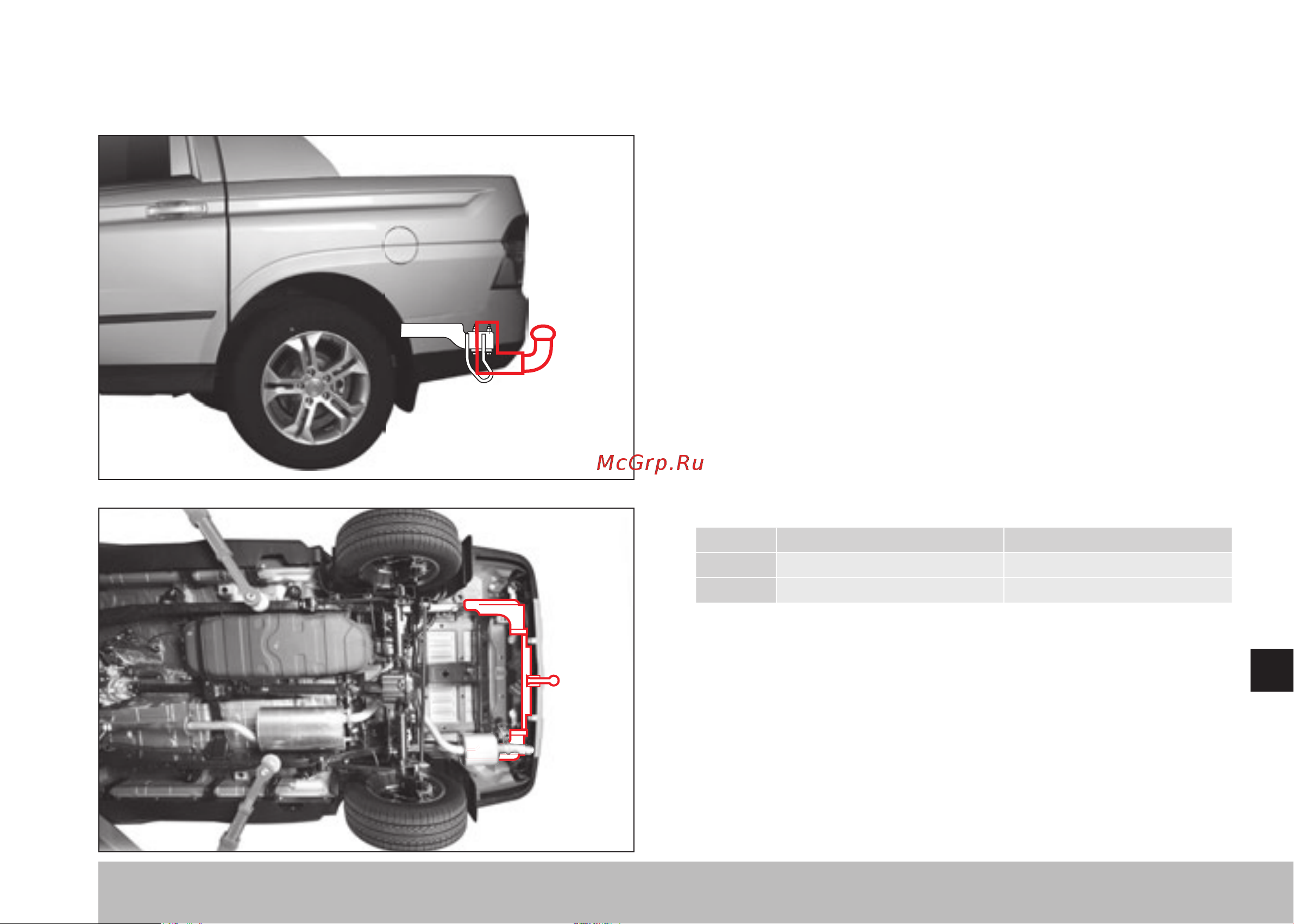 SSANGYONG Actyon Sports (2012-) [257/326] Масса прицепа