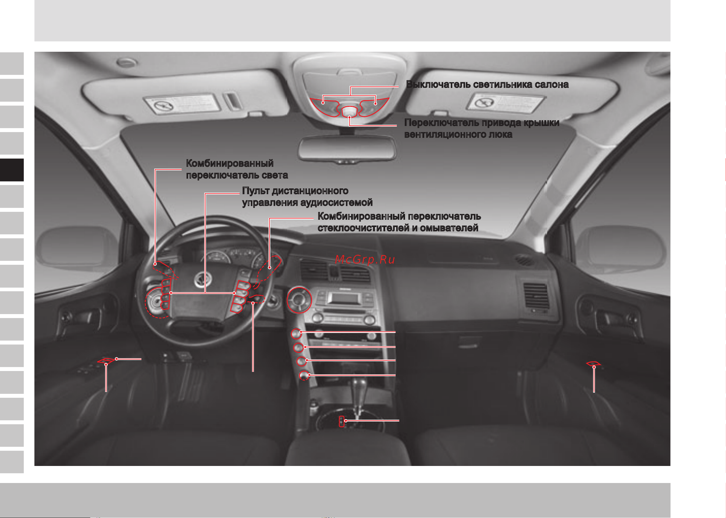 SSANGYONG Actyon Sports (2012-) [80/326] Переключатели