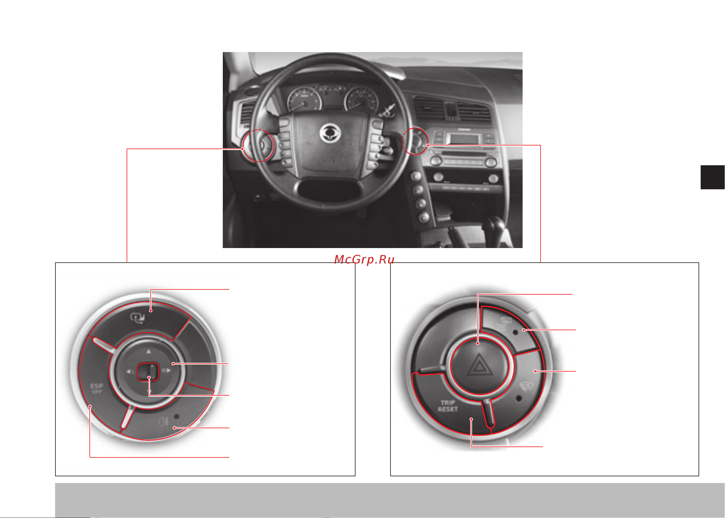 SSANGYONG Actyon Sports (2012-) [81/326] Переключатели