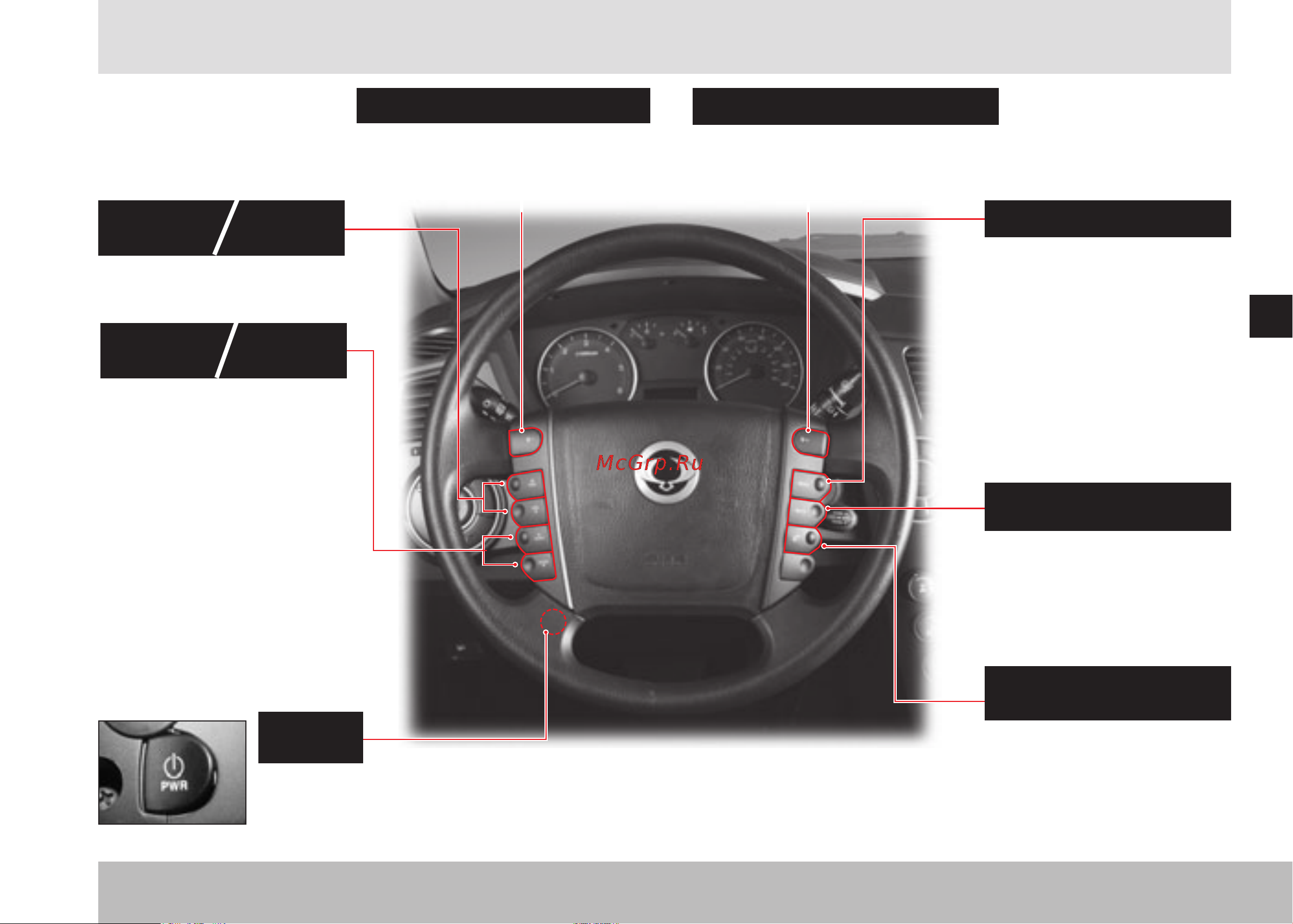 SSANGYONG Actyon Sports (2012-) [95/326] Vol vol