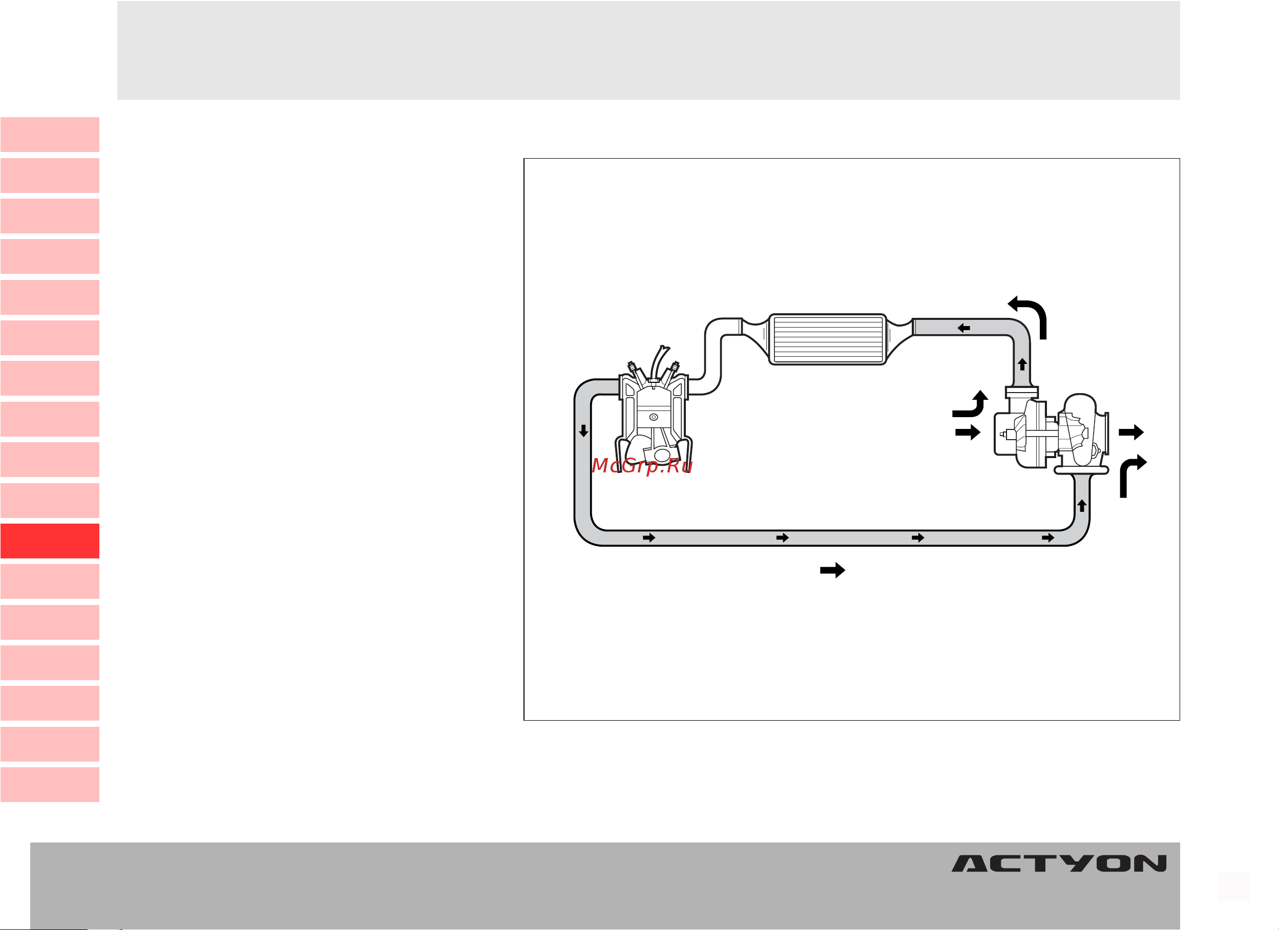 SSANGYONG Actyon (до 2010) [201/347] Ïðåäîñòåðåæåíèß ïî èñïîëüçîâàíèþ òóðáîêîìïðåññîðà ïðåäîñòåðåæåíèß ïî èñïîëüçîâàíèþ òóðáîêîìïðåññîðà ïðåäîñòåðåæåíèß ïî èñïîëüçîâàíèþ òóðáîêîìïðåññîðà ïðåäîñòåðåæåíèß ïî èñïîëüçîâàíèþ òóðáîêîìïðåññîðà ïðåäîñòåðåæåíèß ïî èñïîëüçîâàíèþ òóðáîêîìïðåññîðà