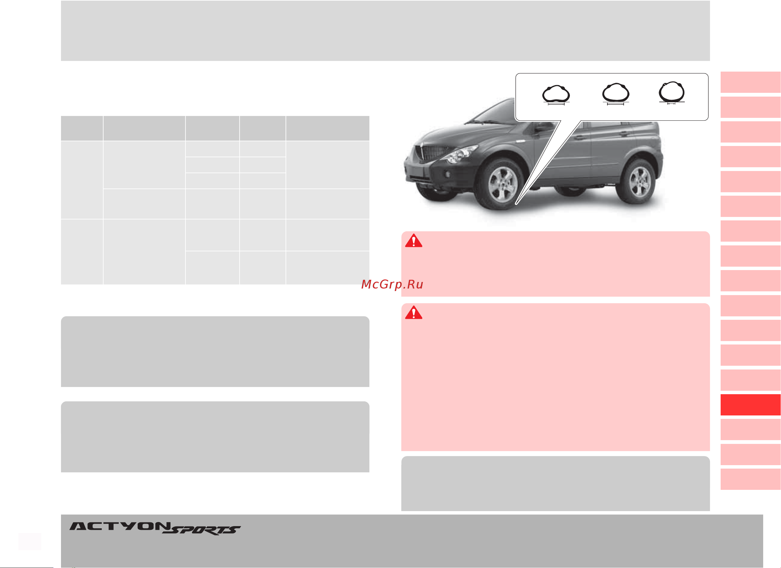 SSANGYONG Actyon (до 2010) [294/347] Øèíû øèíû øèíû øèíû øèíû