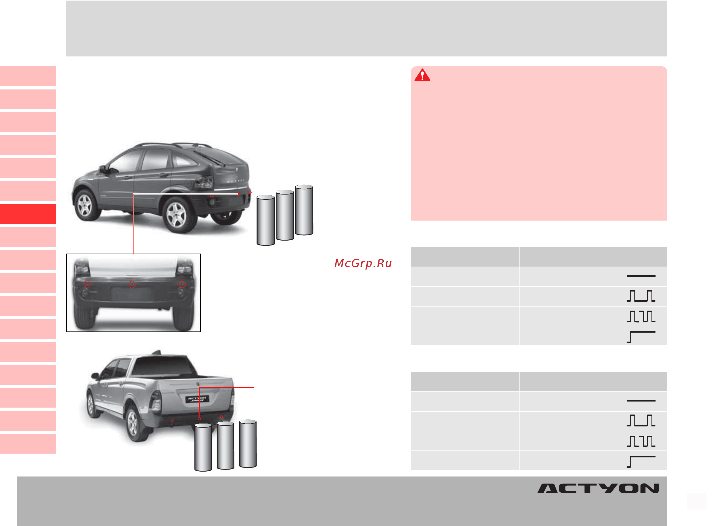 SSANGYONG Actyon Sports (2010-2011) [129/347] Âñïîìîãàòåëüíàß ñèñòåìà äëß ïàðêîâêè âñïîìîãàòåëüíàß ñèñòåìà äëß ïàðêîâêè âñïîìîãàòåëüíàß ñèñòåìà äëß ïàðêîâêè âñïîìîãàòåëüíàß ñèñòåìà äëß ïàðêîâêè âñïîìîãàòåëüíàß ñèñòåìà äëß ïàðêîâêè