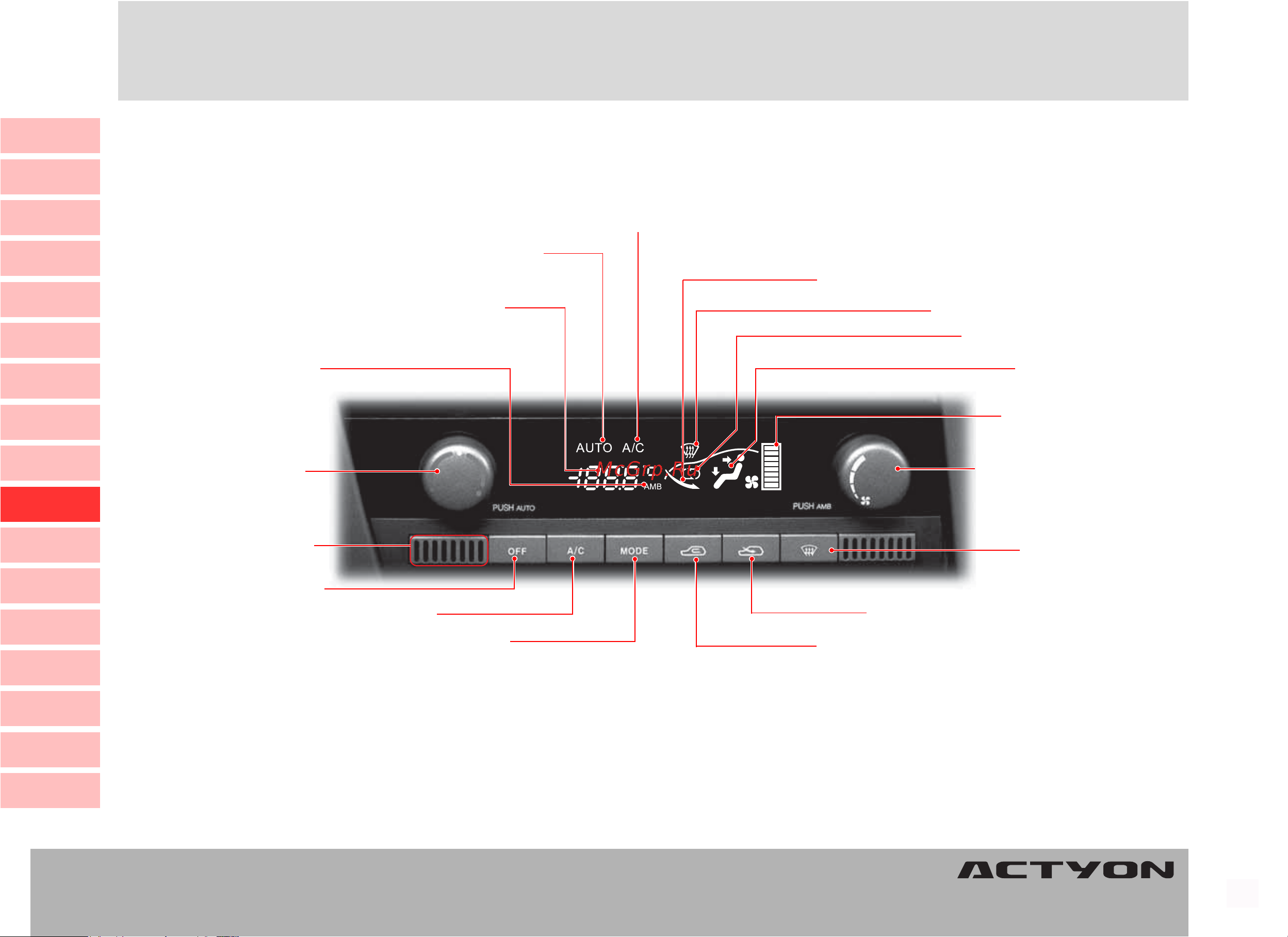 SSANGYONG Actyon Sports (2010-2011) [189/347] 13 13 13 13