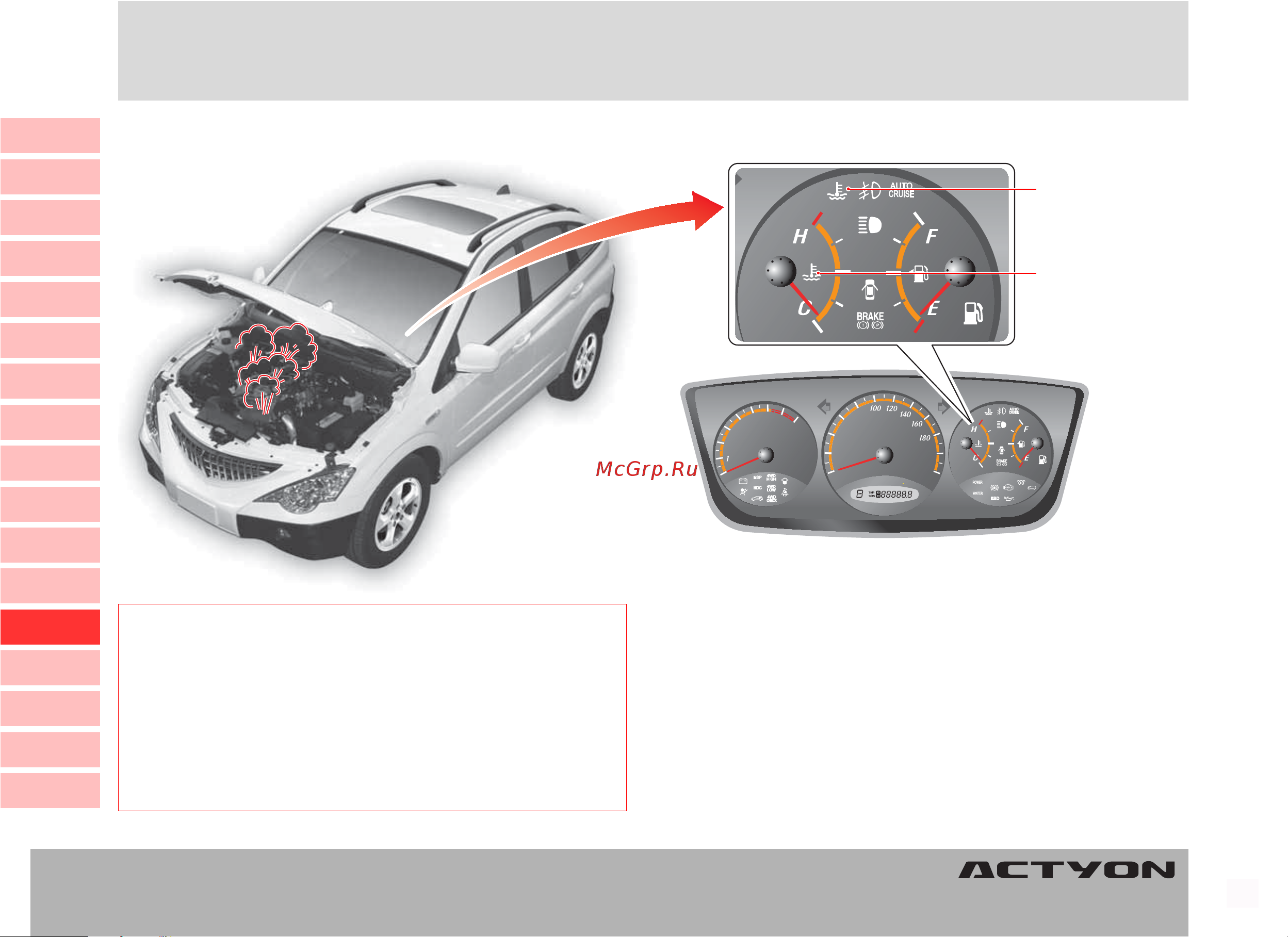 SSANGYONG Actyon Sports (2010-2011) [245/347] 11 11 11 11