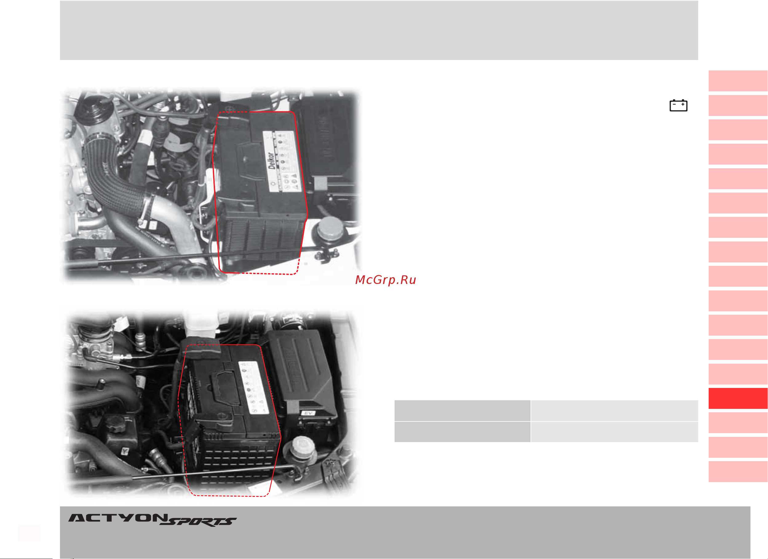 SSANGYONG Actyon Sports (2010-2011) [284/347] Àêêóìóëßòîðíàß áàòàðåß àêêóìóëßòîðíàß áàòàðåß àêêóìóëßòîðíàß áàòàðåß àêêóìóëßòîðíàß áàòàðåß àêêóìóëßòîðíàß áàòàðåß