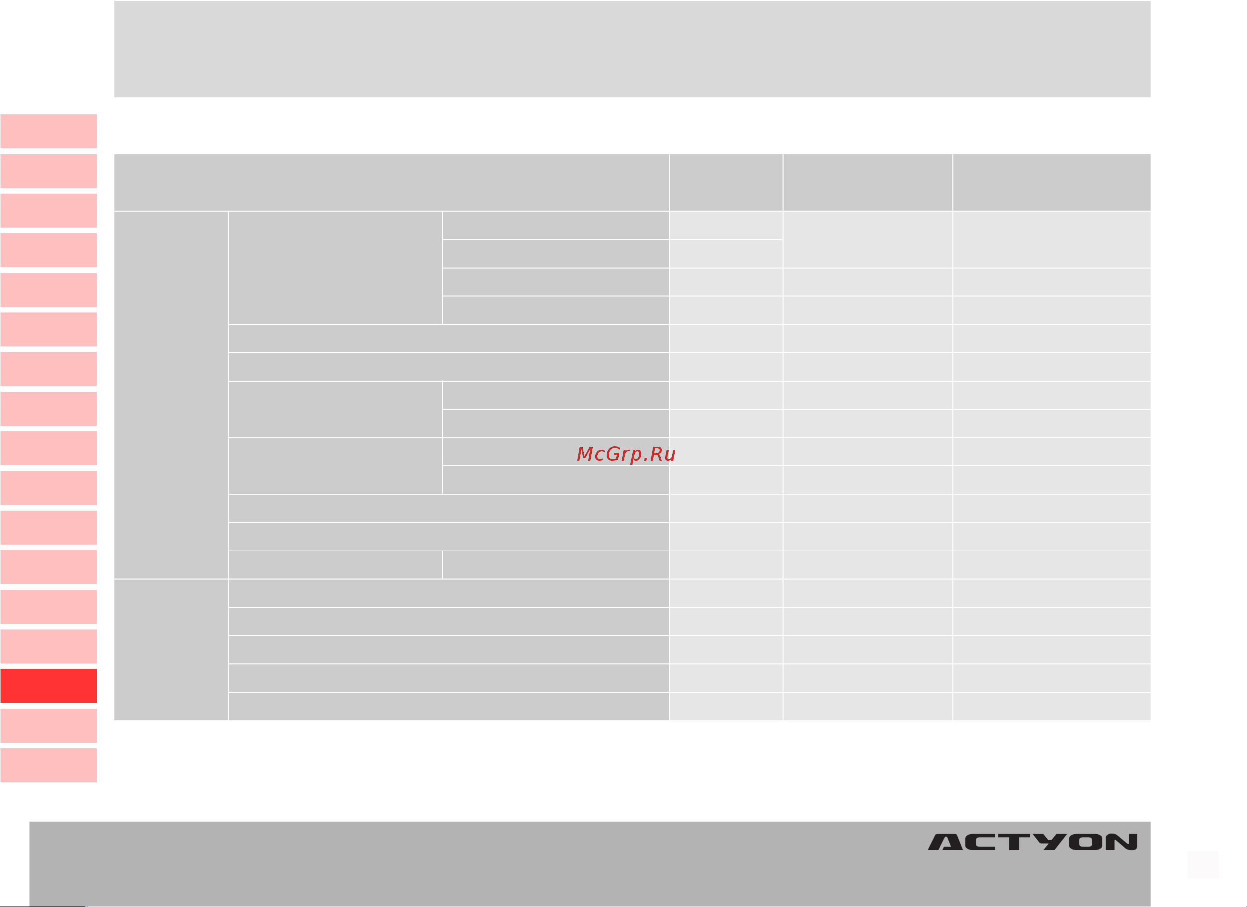 SSANGYONG Actyon Sports (2010-2011) [303/347] 13 13 13 13