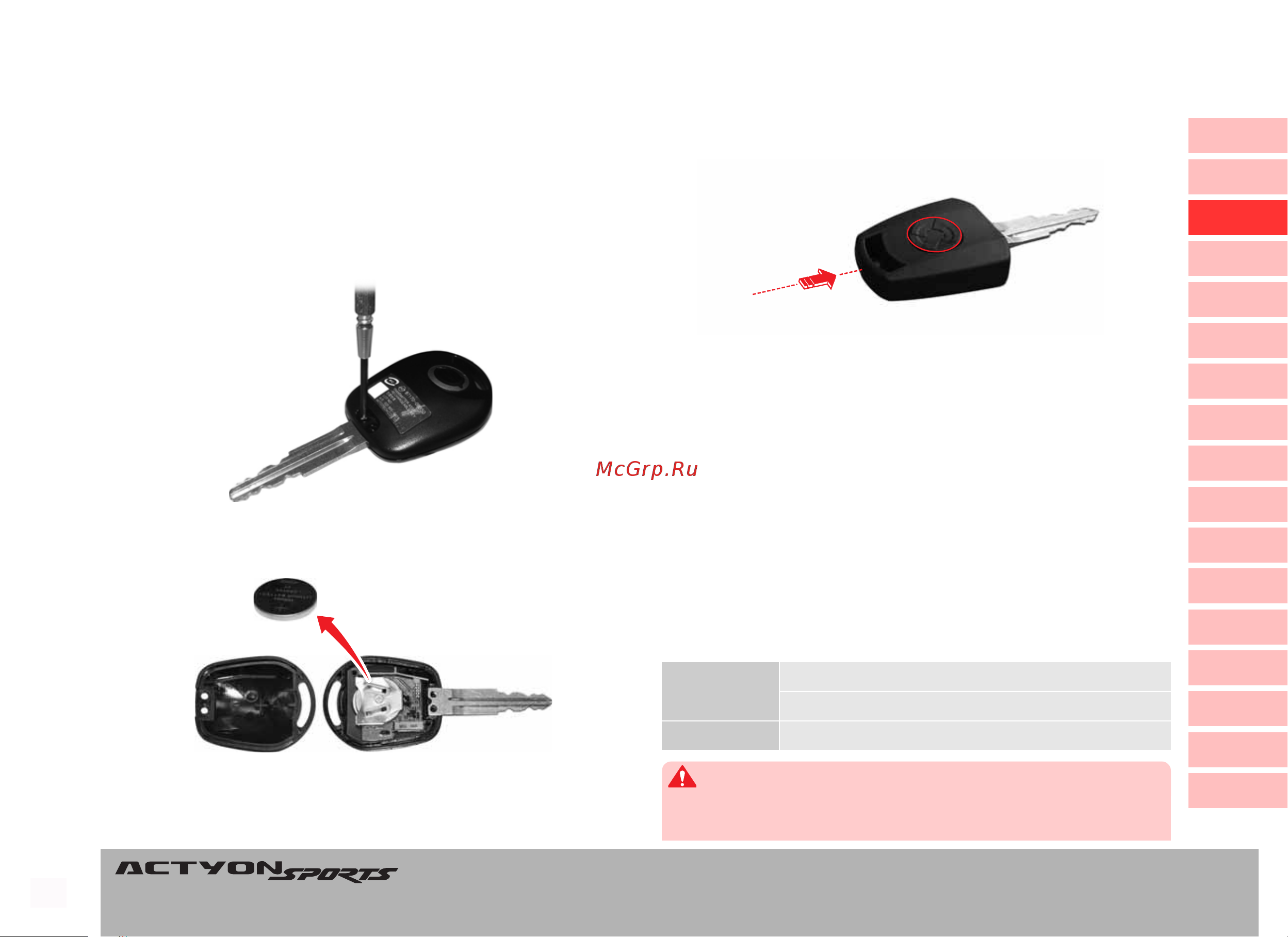 SSANGYONG Actyon Sports (2010-2011) Руководство по эксплуатации онлайн [40/347] 754878
